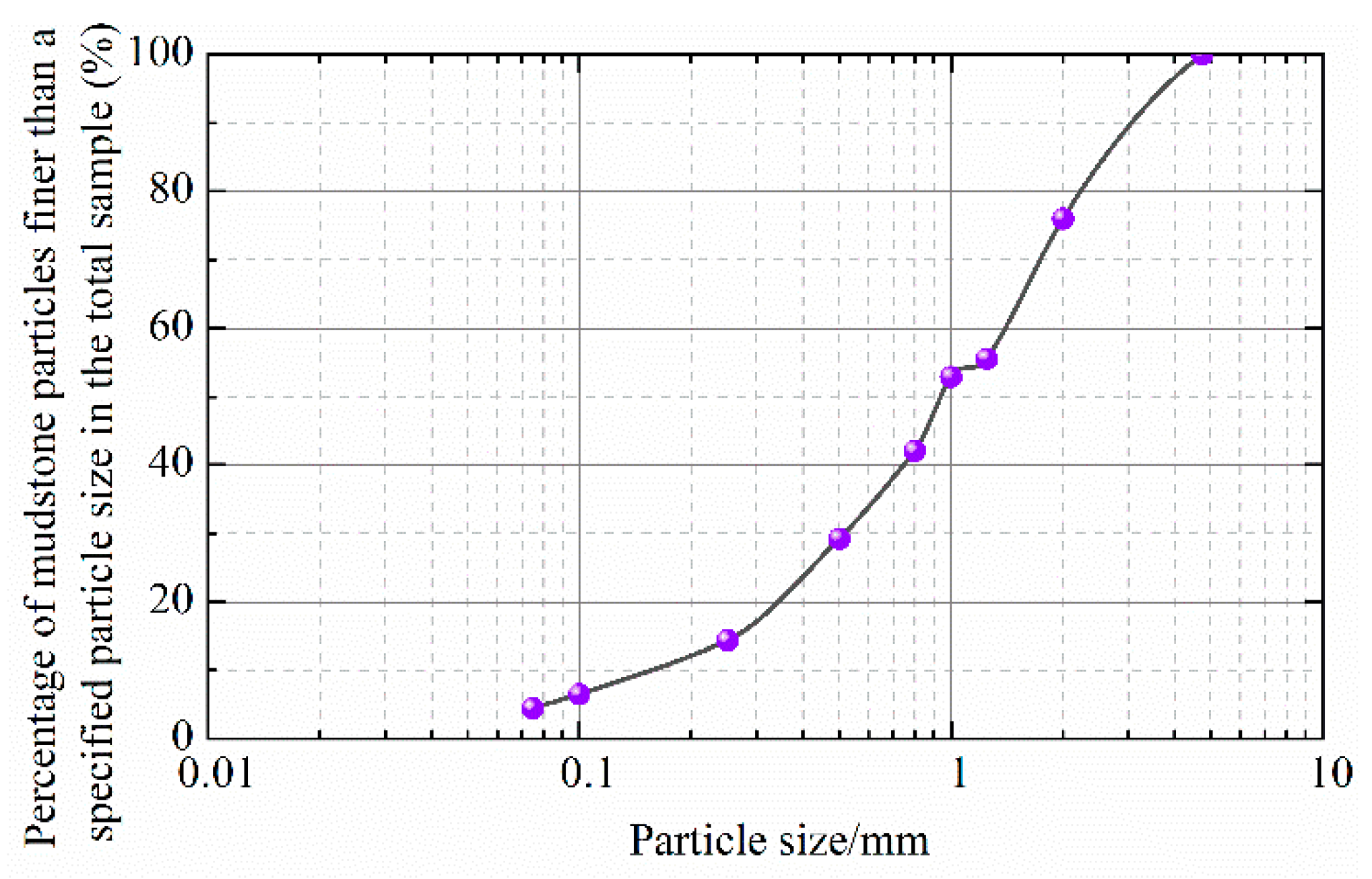Applsci 16 03710 g002