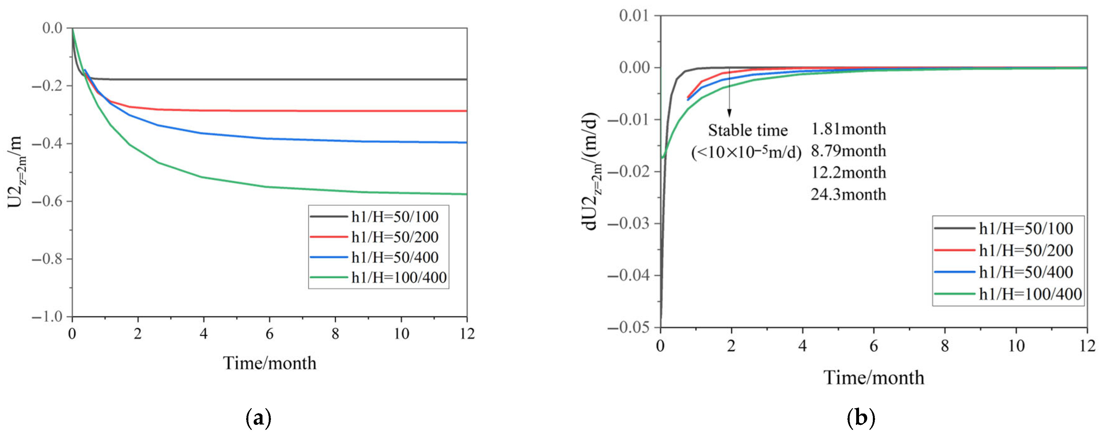 Applsci 16 03711 g012