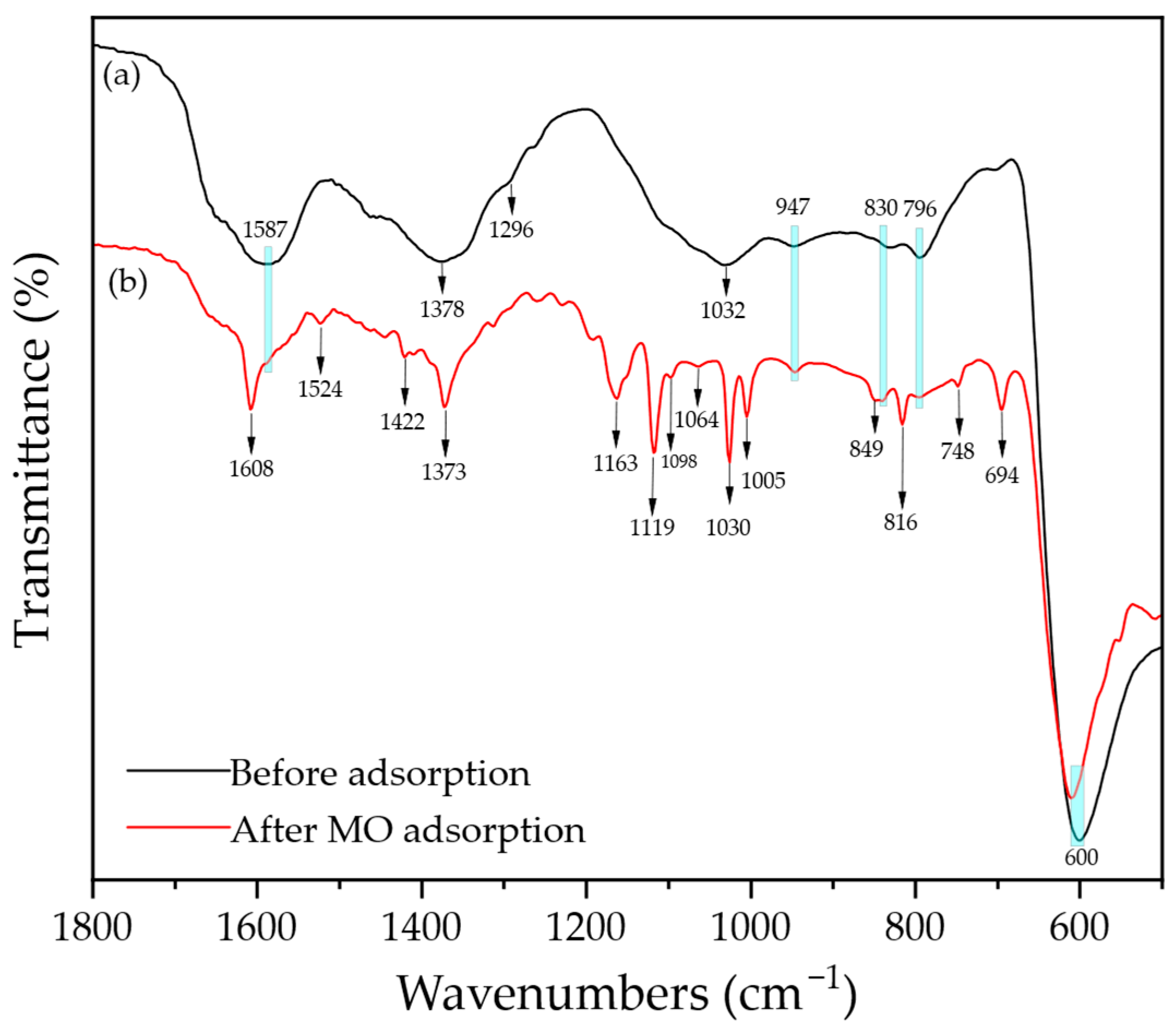 Applsci 16 03713 g006