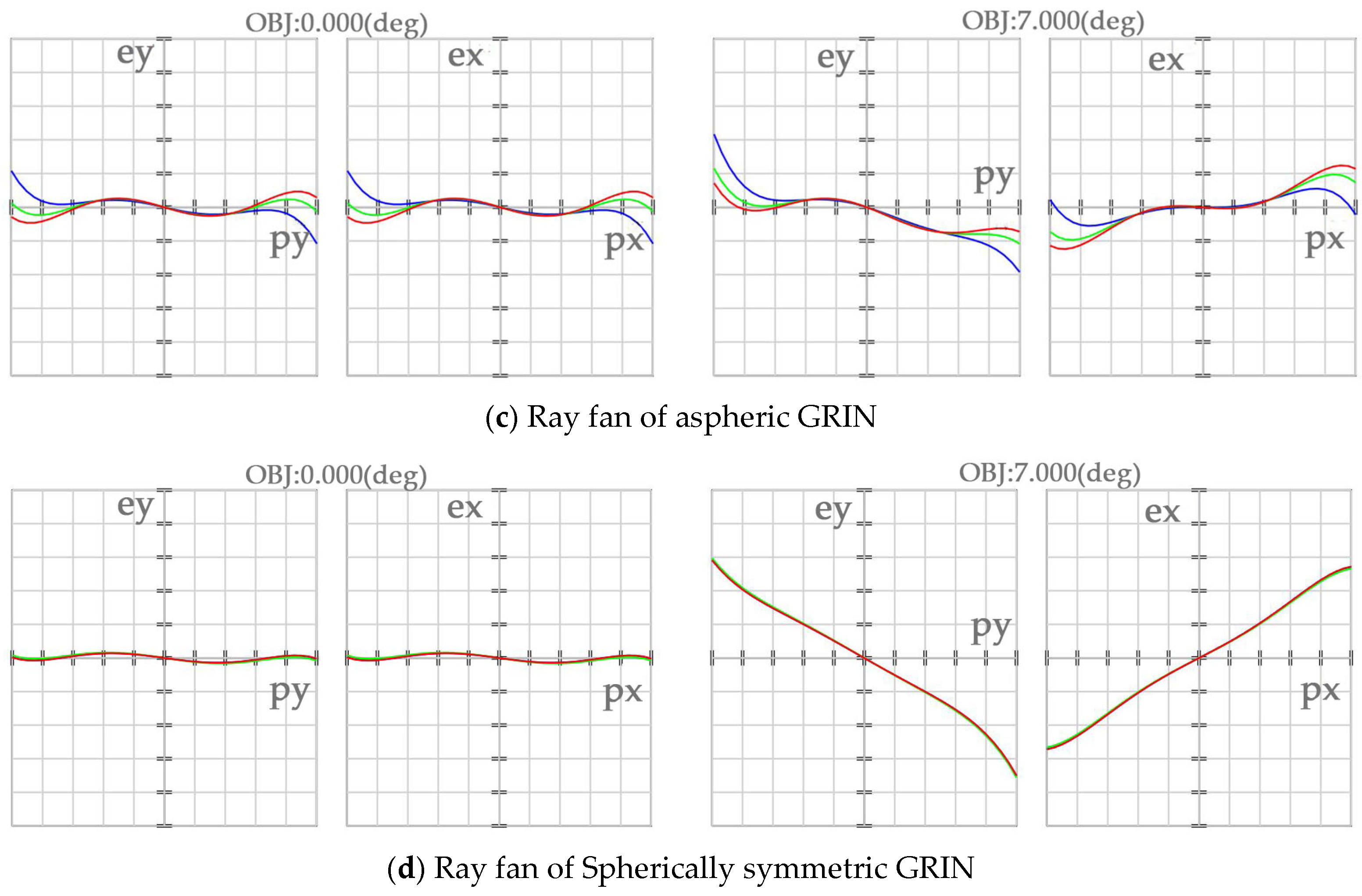 Applsci 16 03734 g009b Applsci 16 03734 g009b