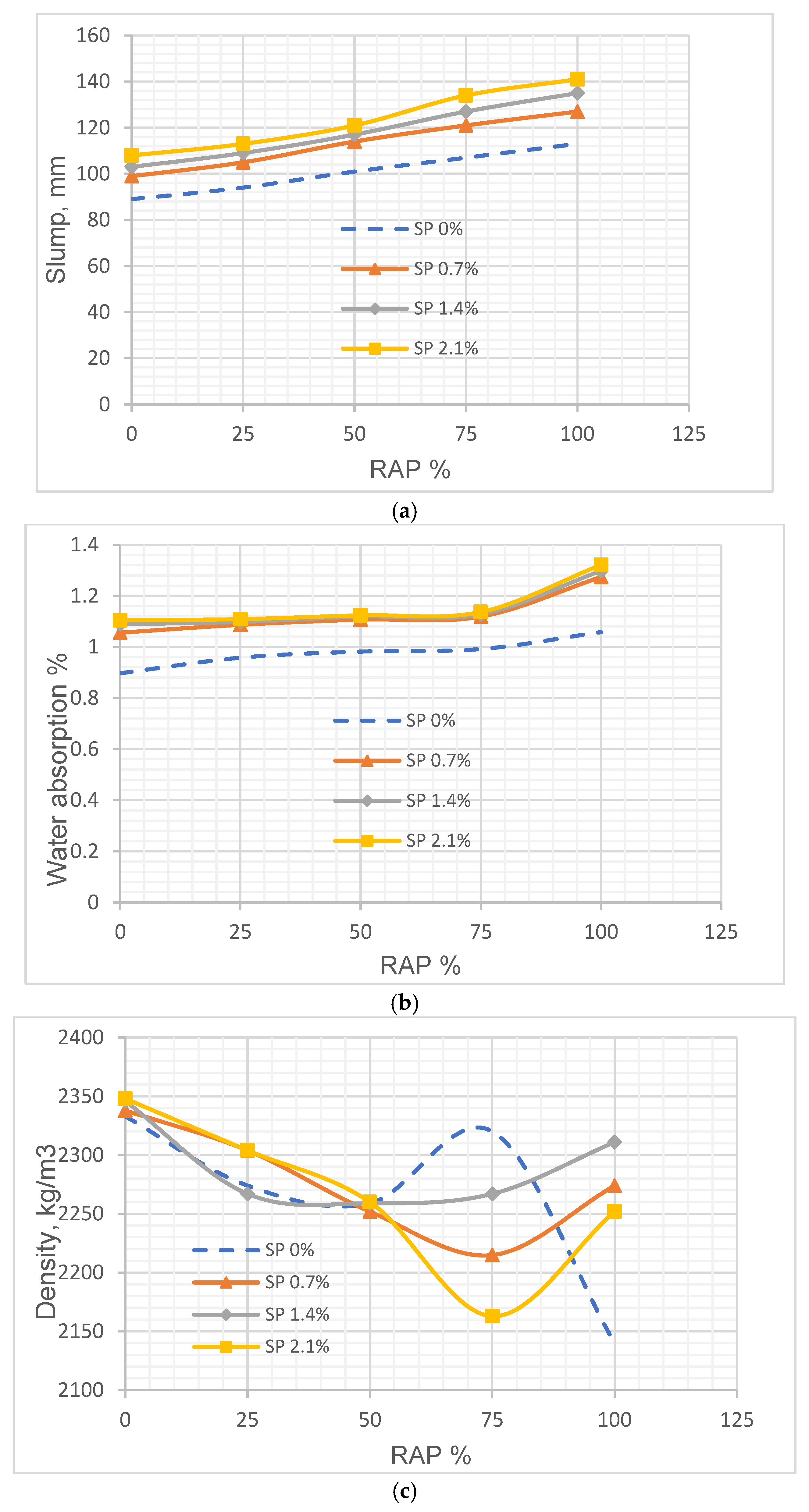 Applsci 16 03747 g008