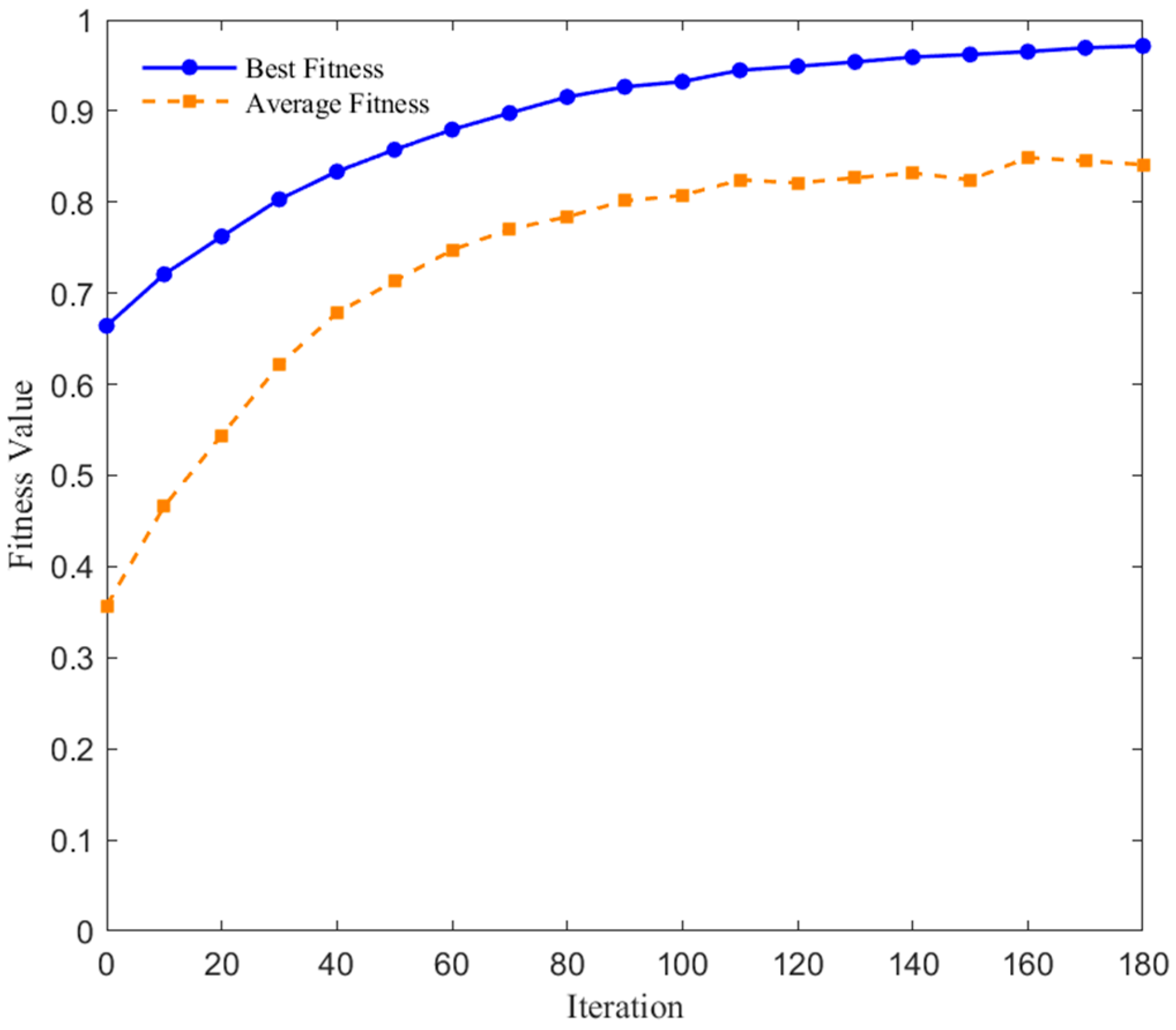 Applsci 16 03764 g006