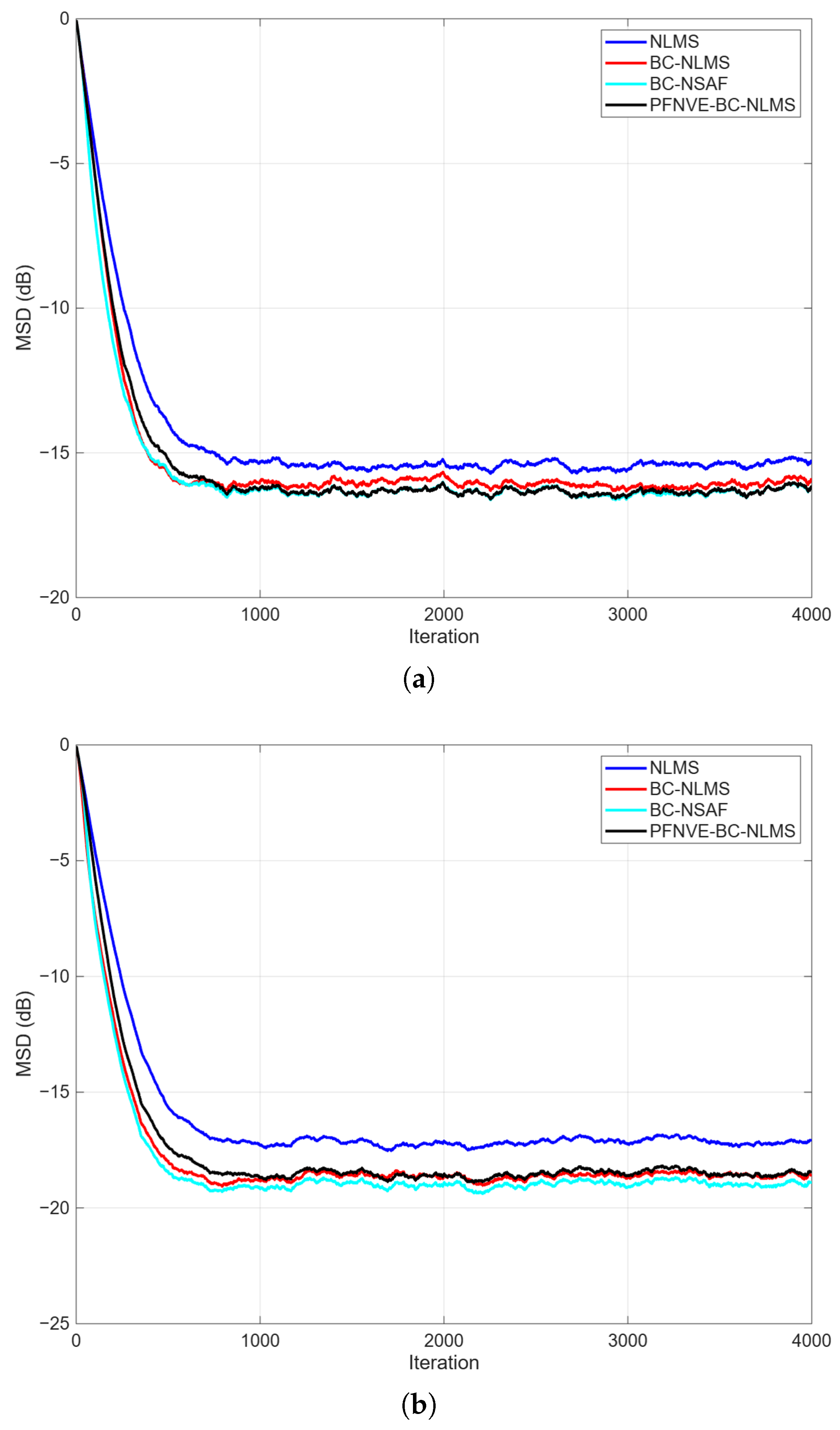 Applsci 16 03780 g001