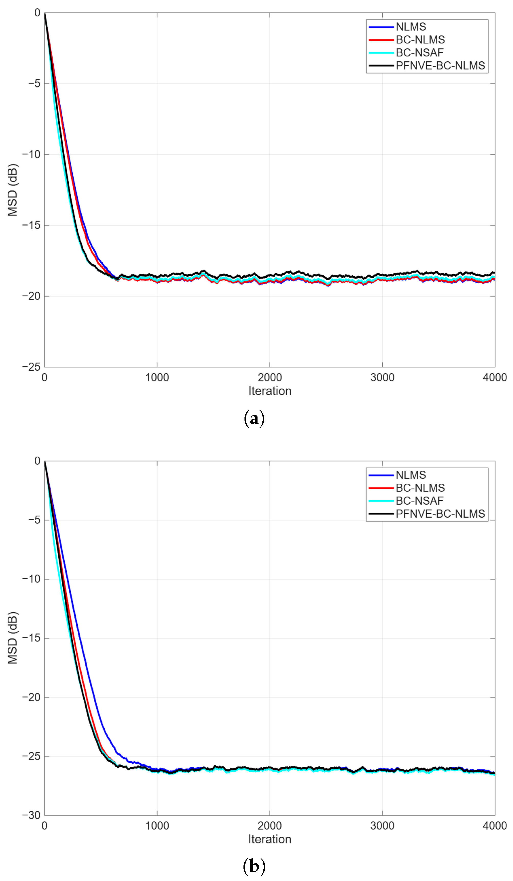 Applsci 16 03780 g002