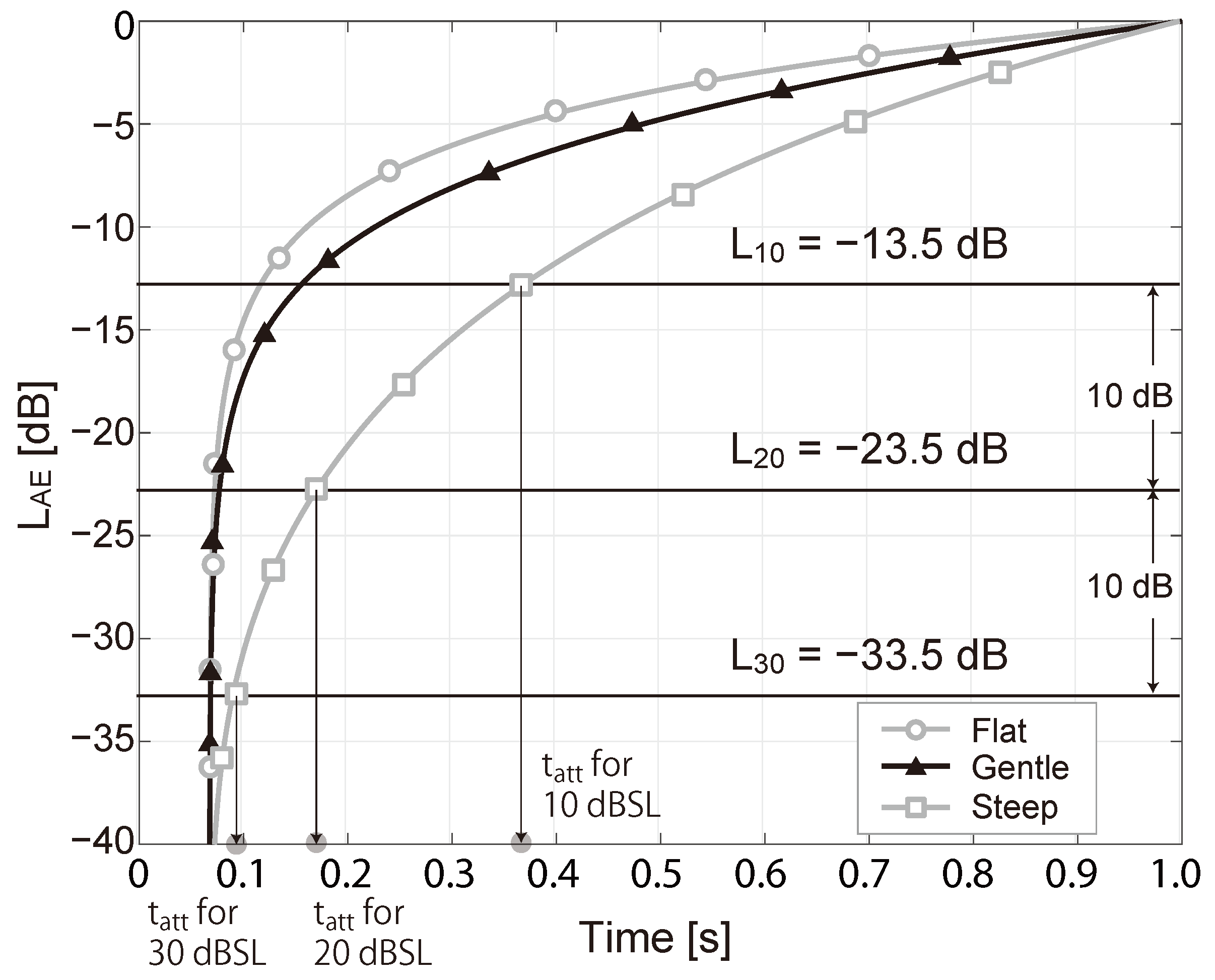 Applsci 16 03814 g004