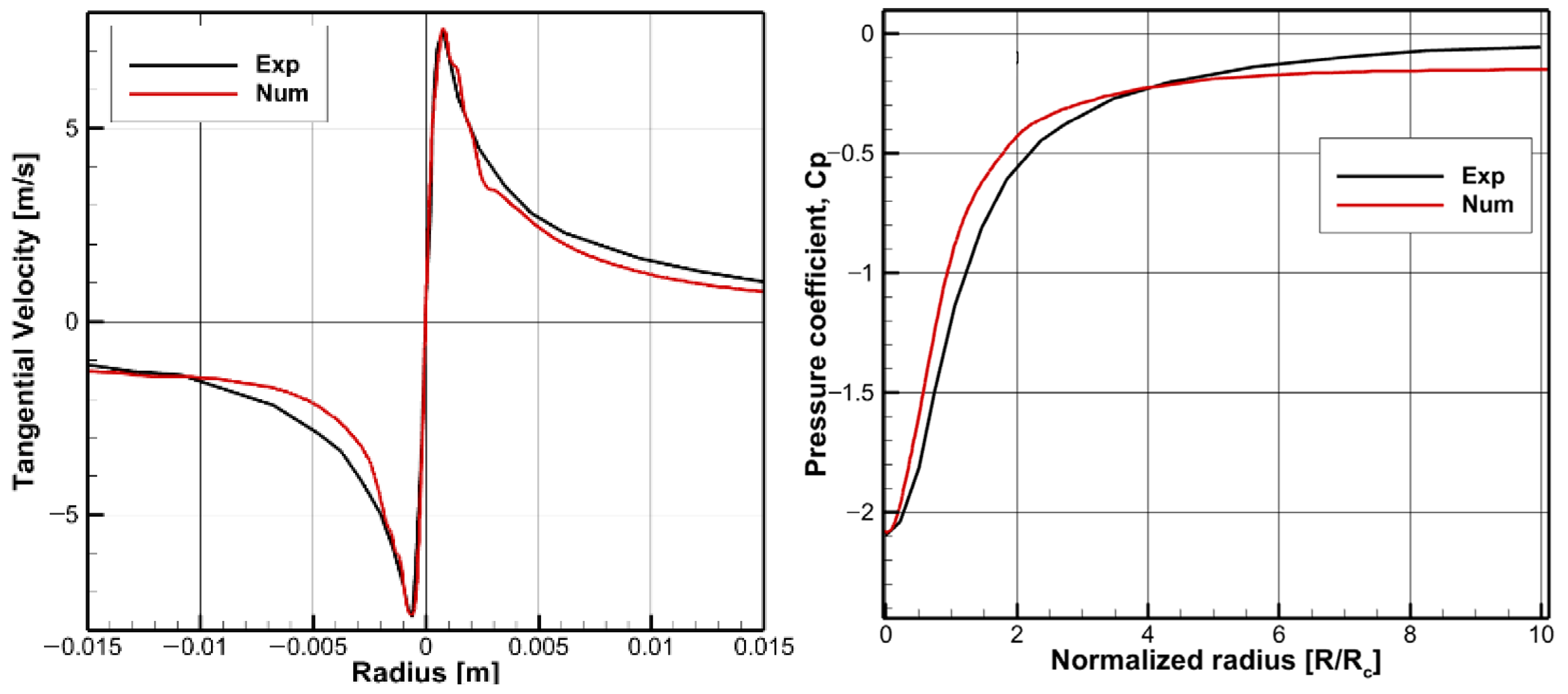 Applsci 16 03825 g009