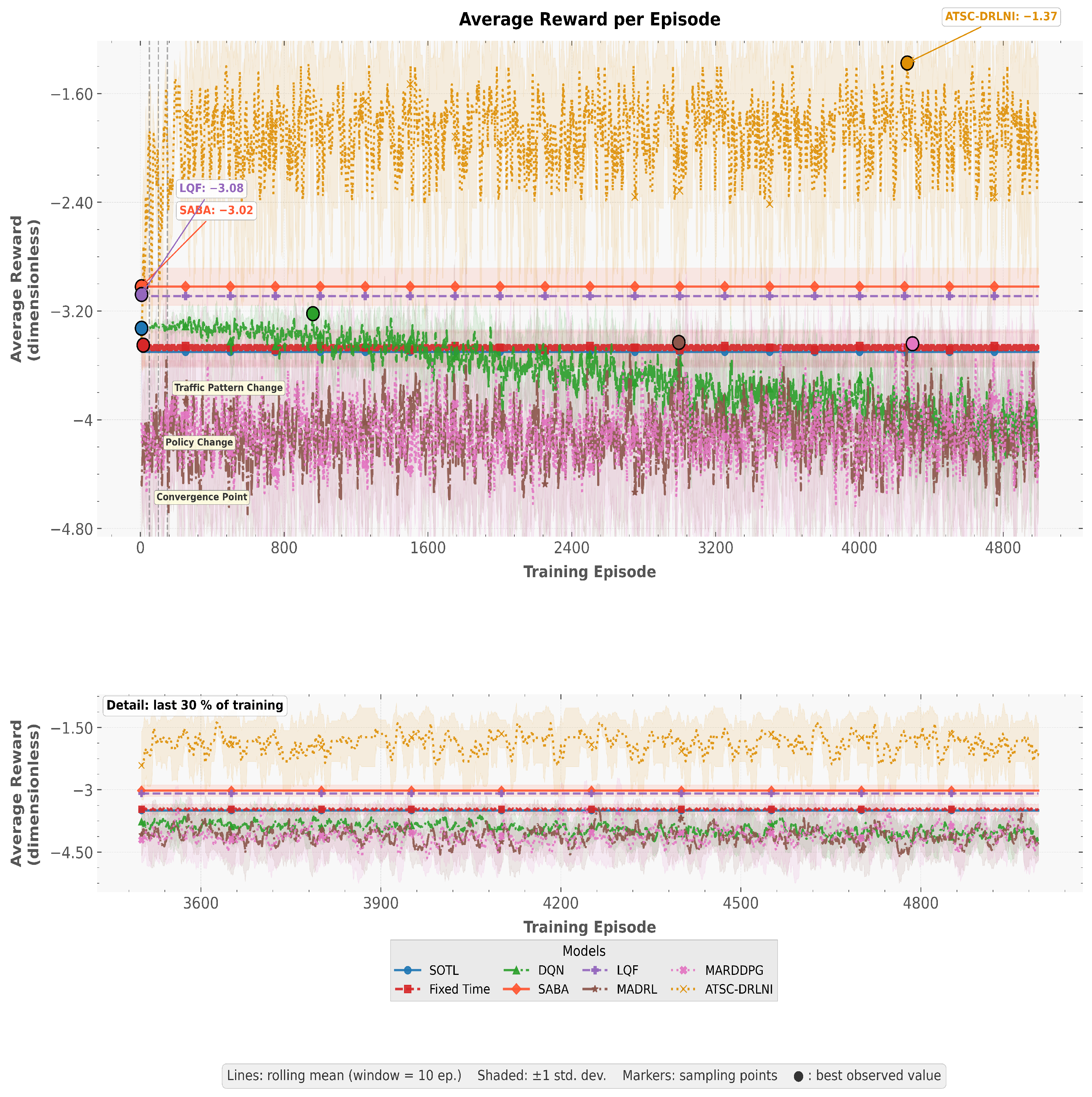 Applsci 16 03833 g005