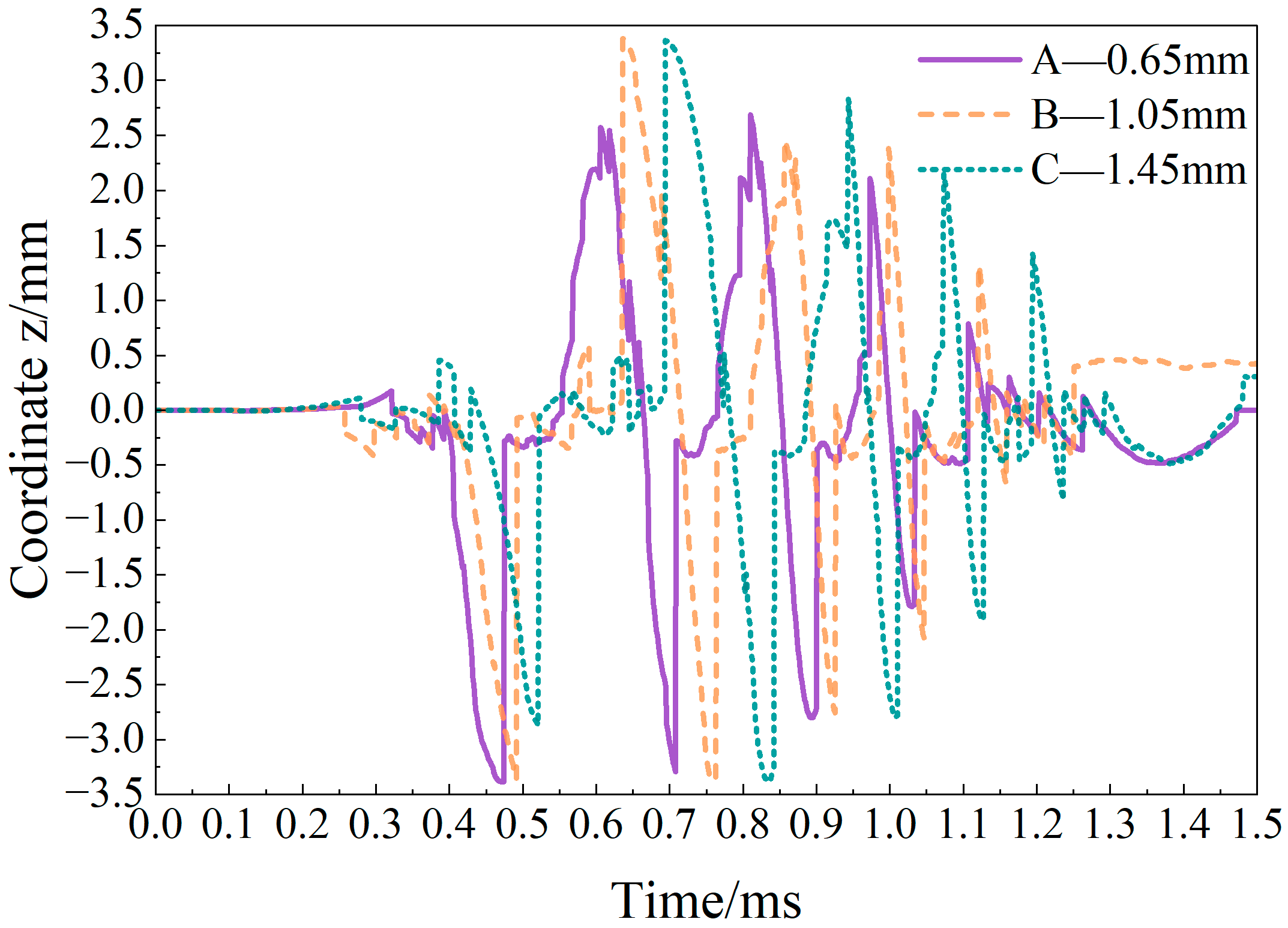 Applsci 16 03843 g018 Applsci 16 03843 g018