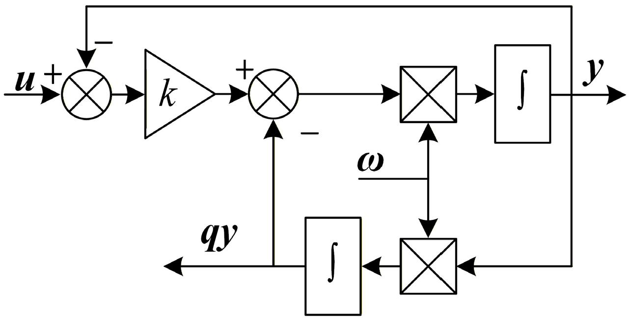 Applsci 16 03844 g010