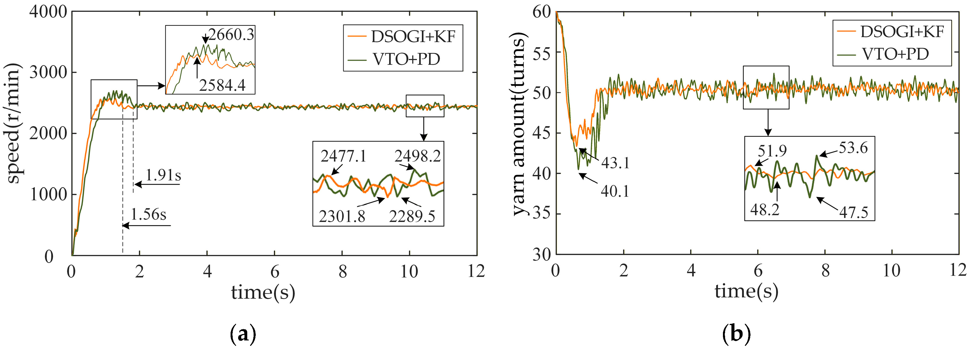 Applsci 16 03844 g026