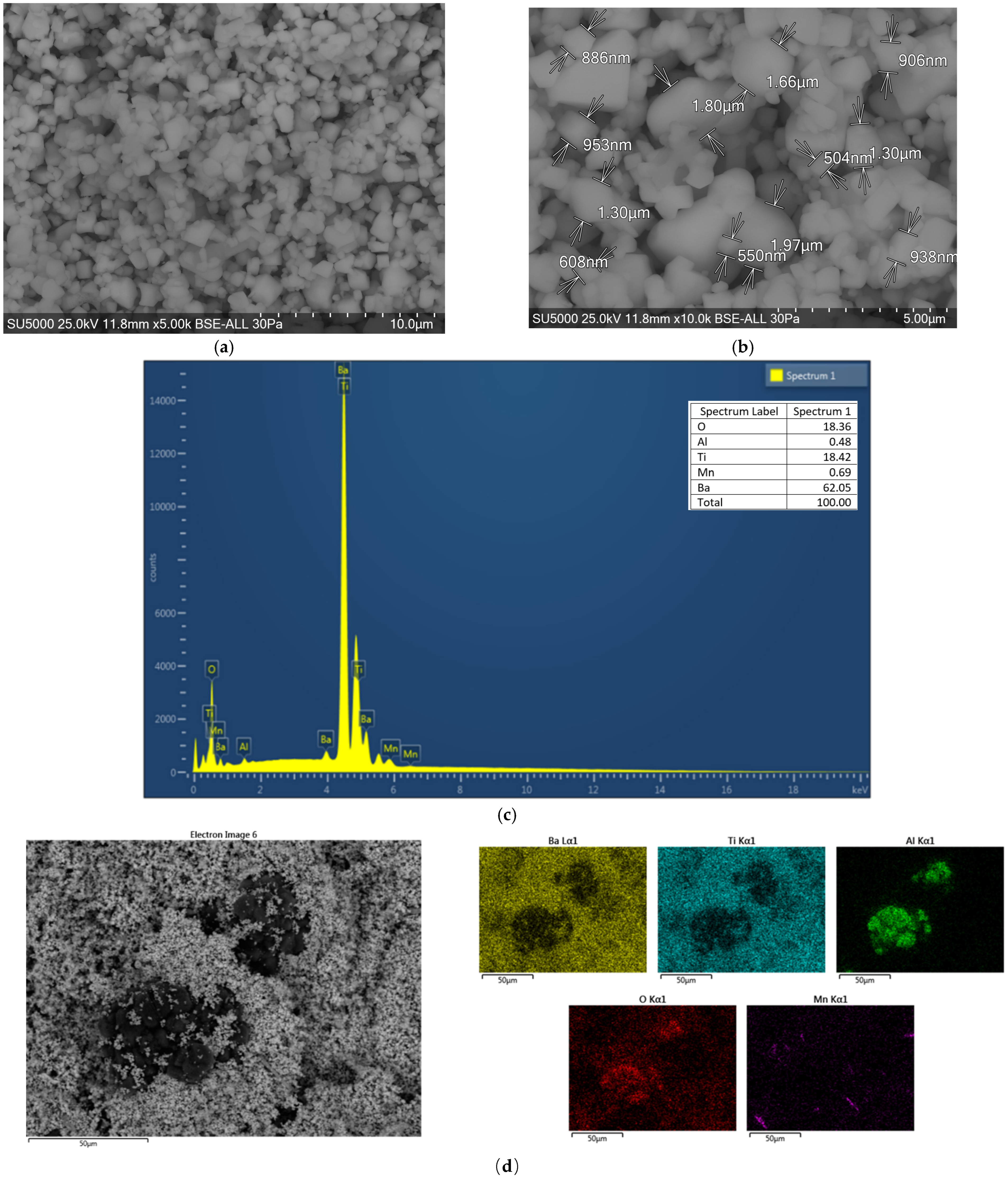 Applsci 16 03882 g002a