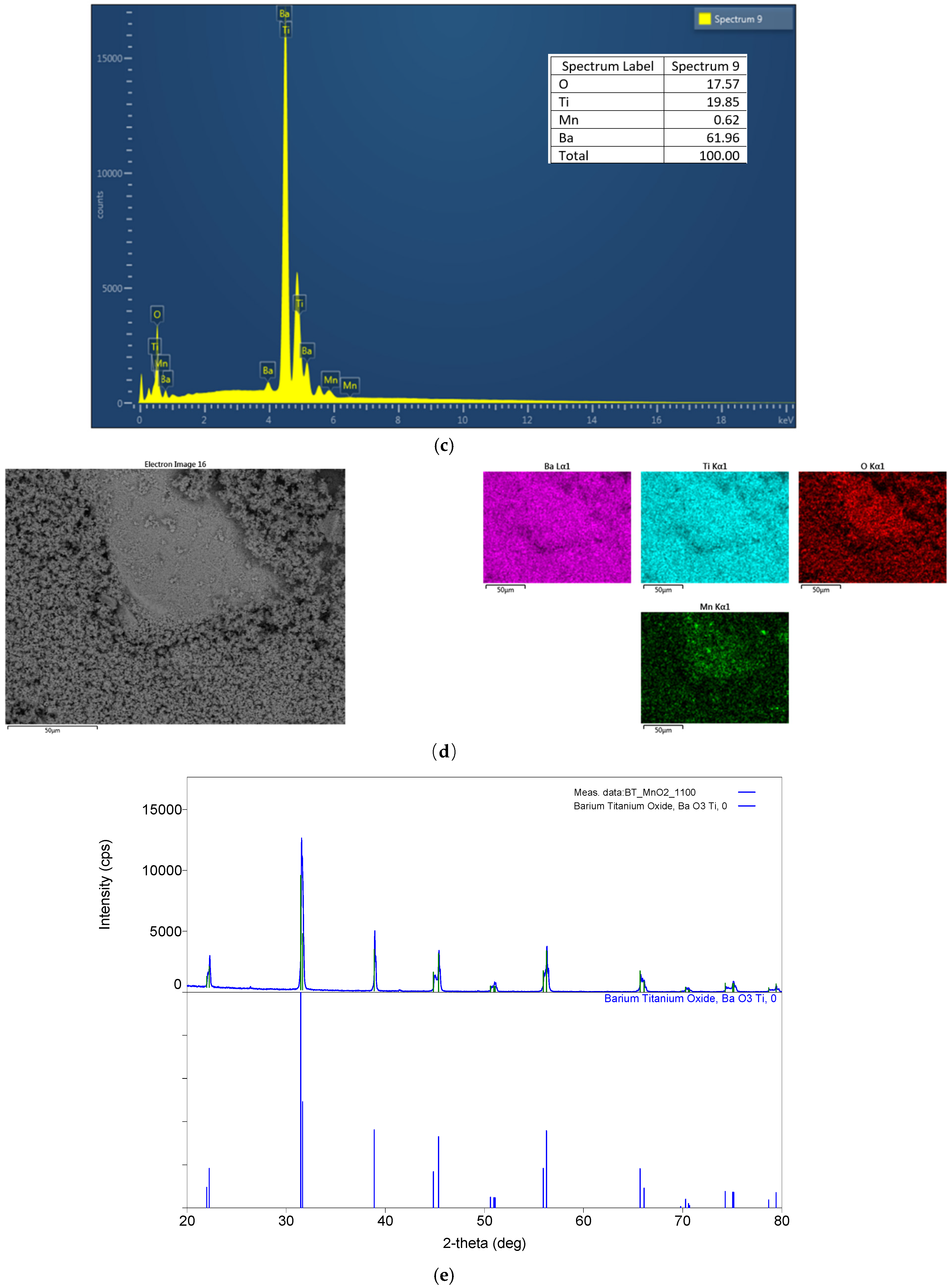 Applsci 16 03882 g003b