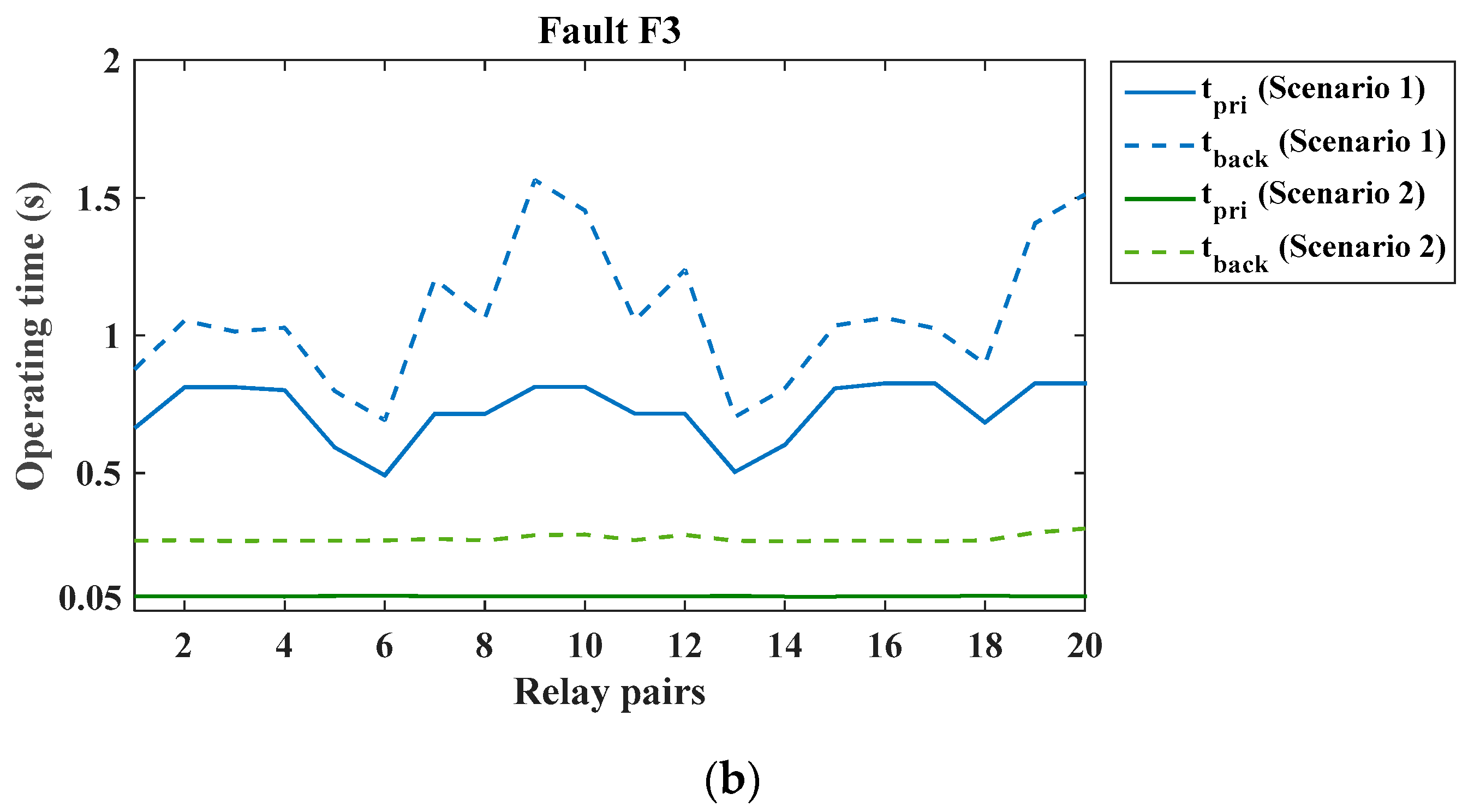 Applsci 16 03961 g005b