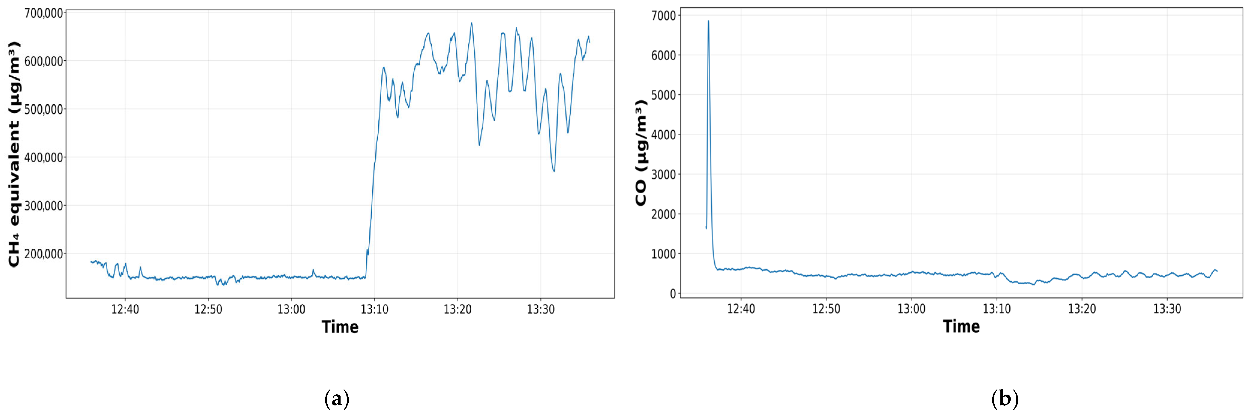 Applsci 16 03970 g003a Applsci 16 03970 g003a