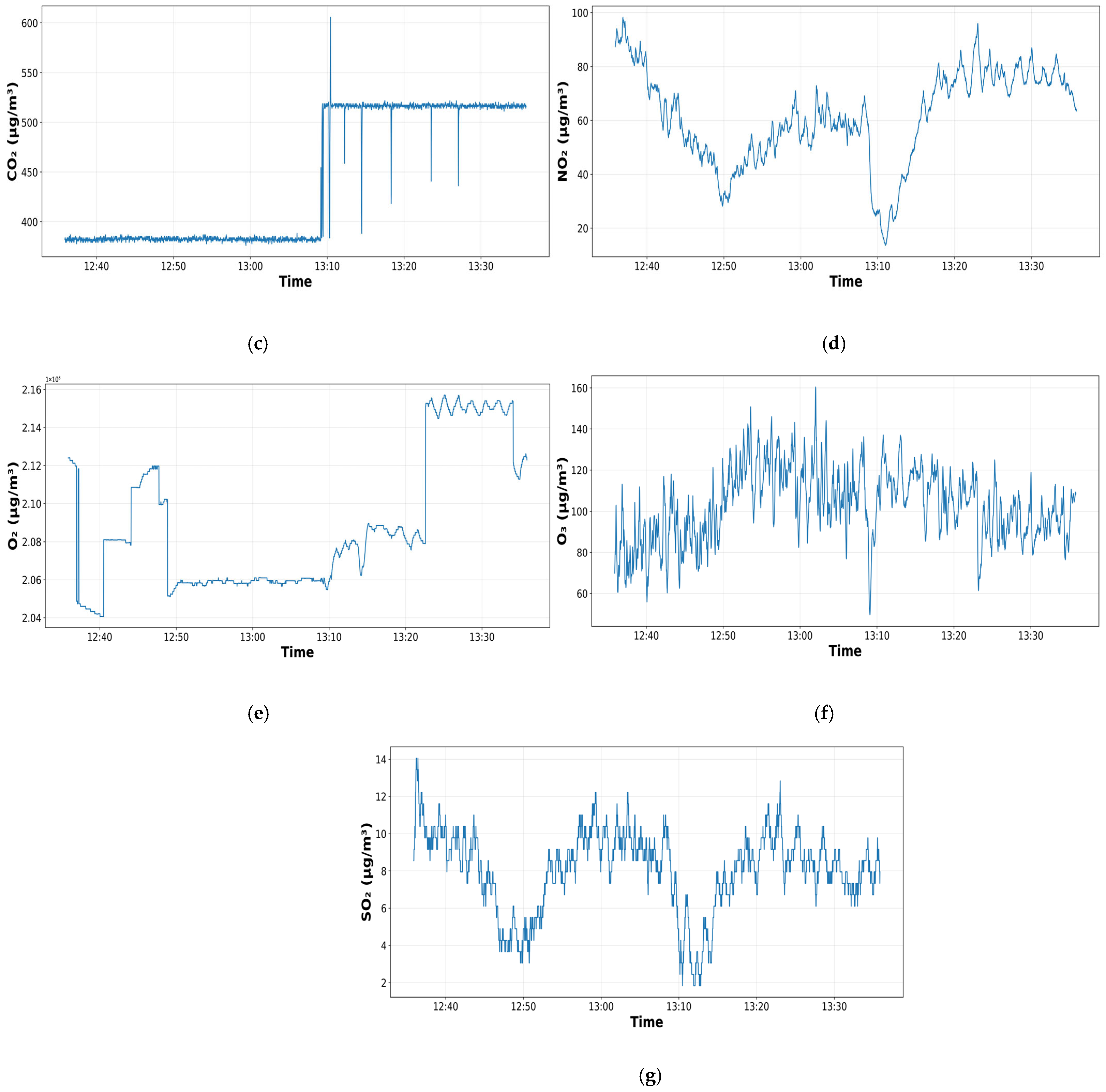 Applsci 16 03970 g003b Applsci 16 03970 g003b