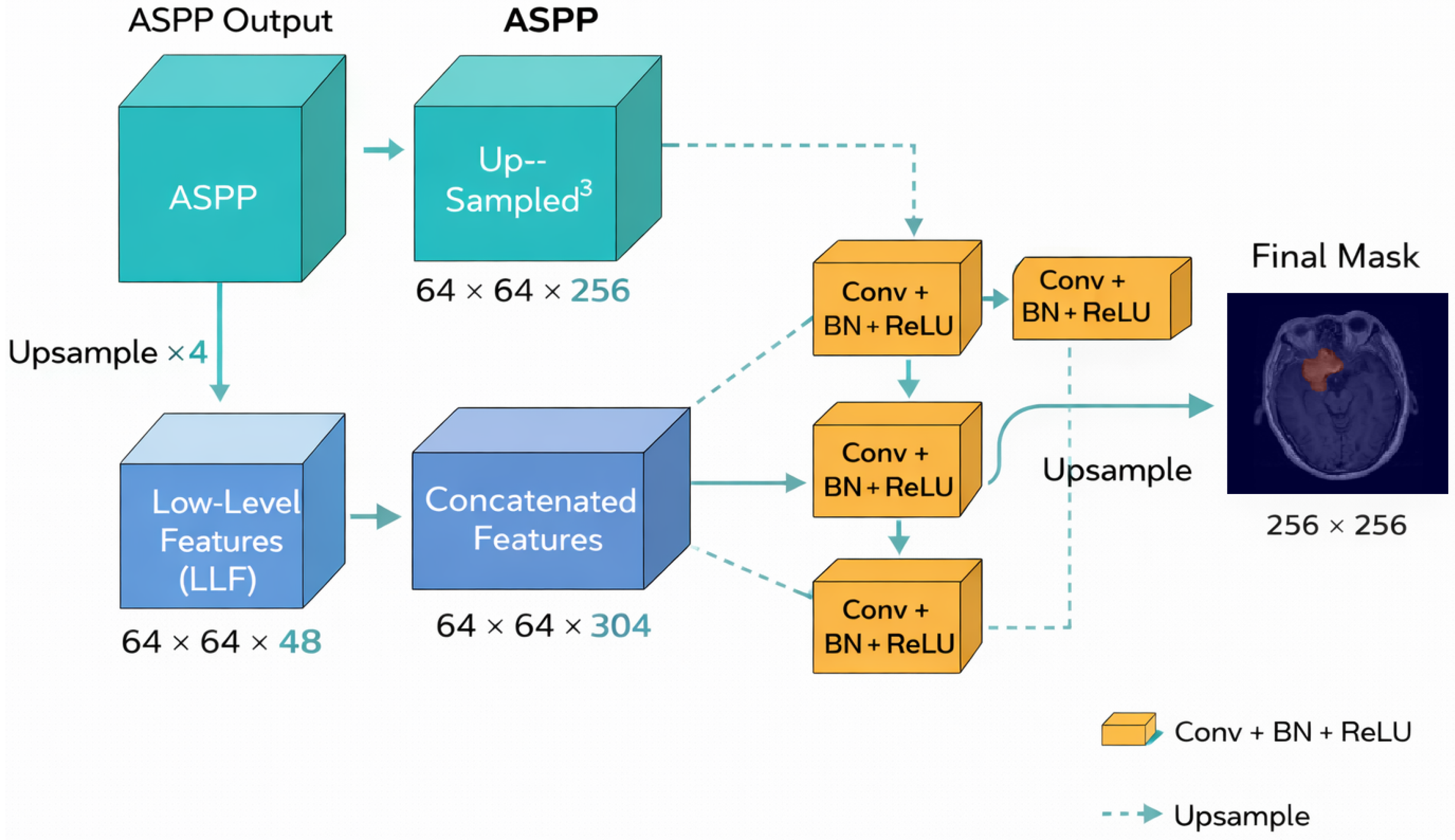 Applsci 16 03971 g004