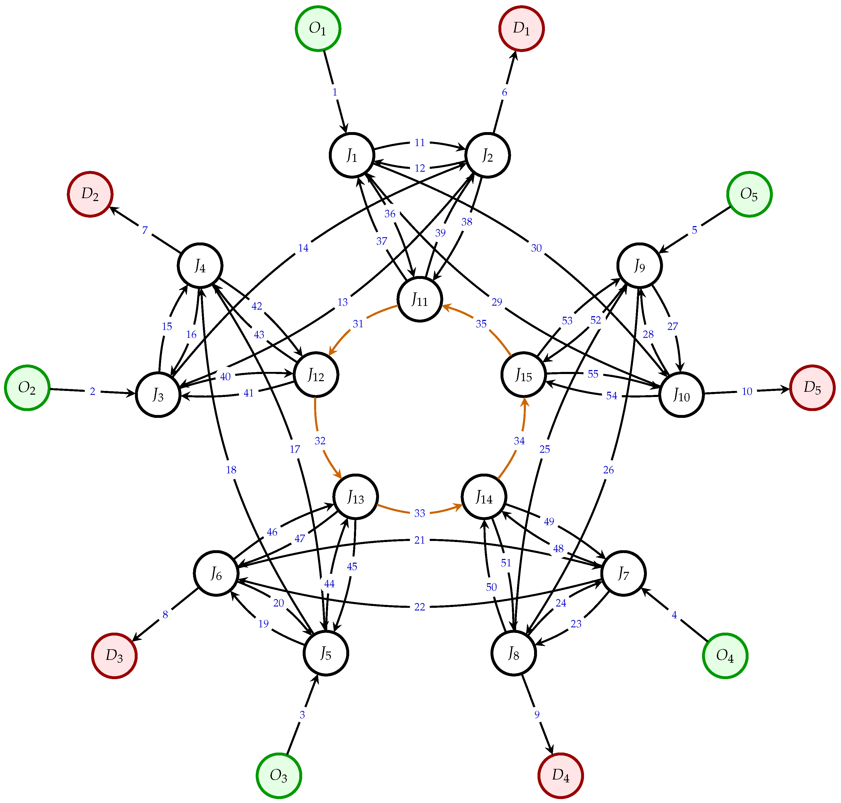 Applsci 16 03972 g004 Applsci 16 03972 g004