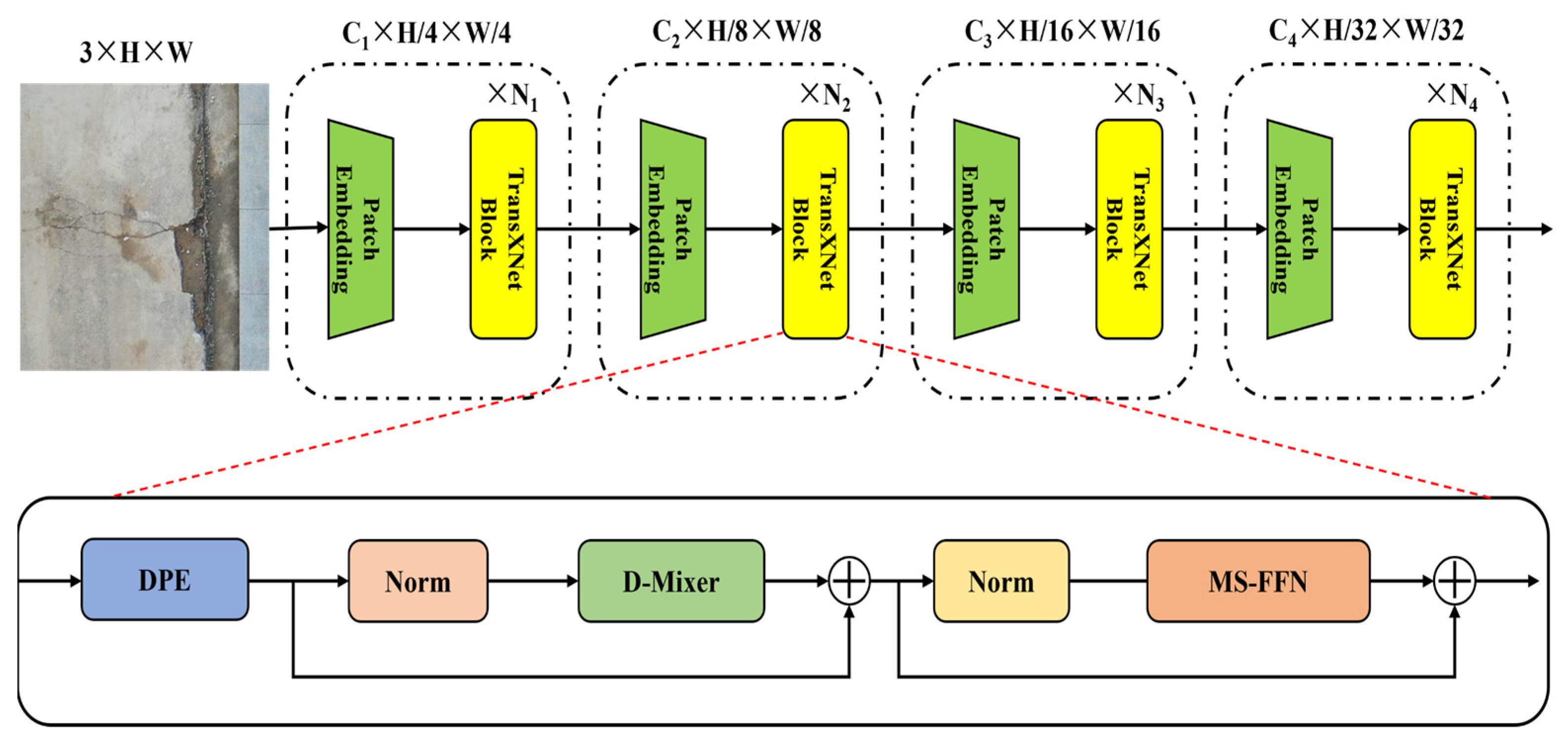 Applsci 16 03982 g002