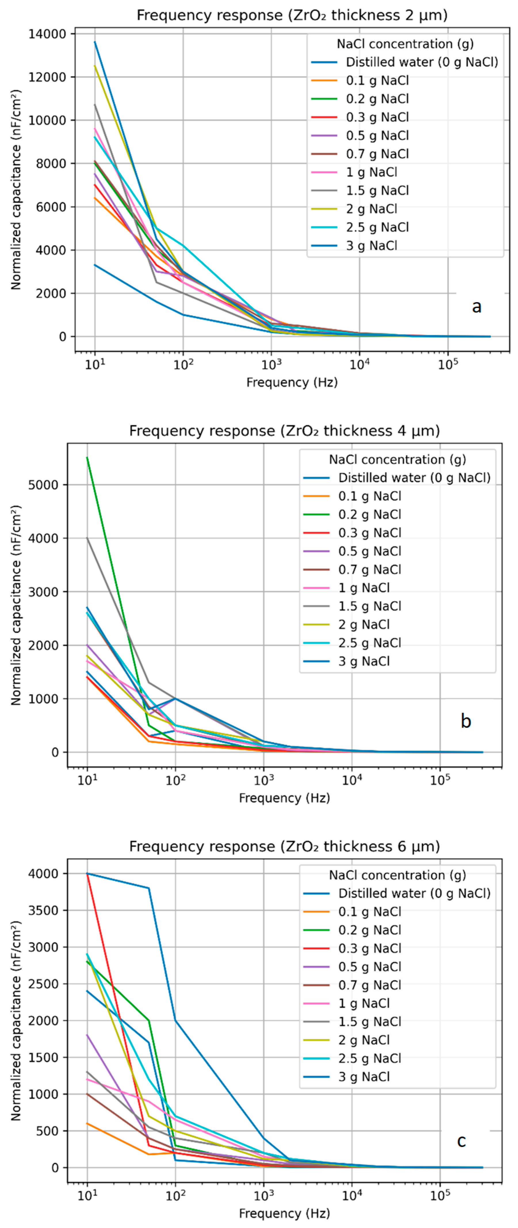 Applsci 16 03993 g006