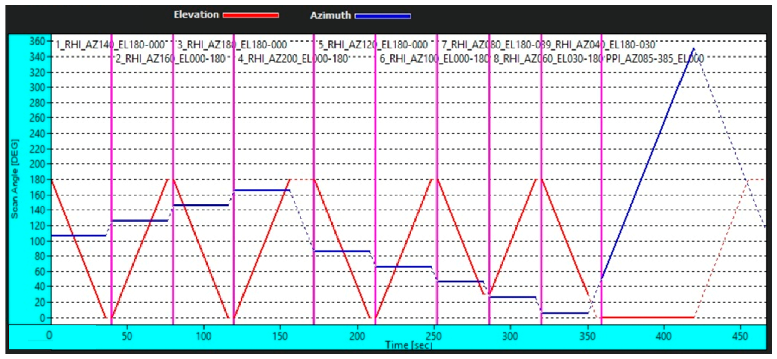 Applsci 16 04006 g002