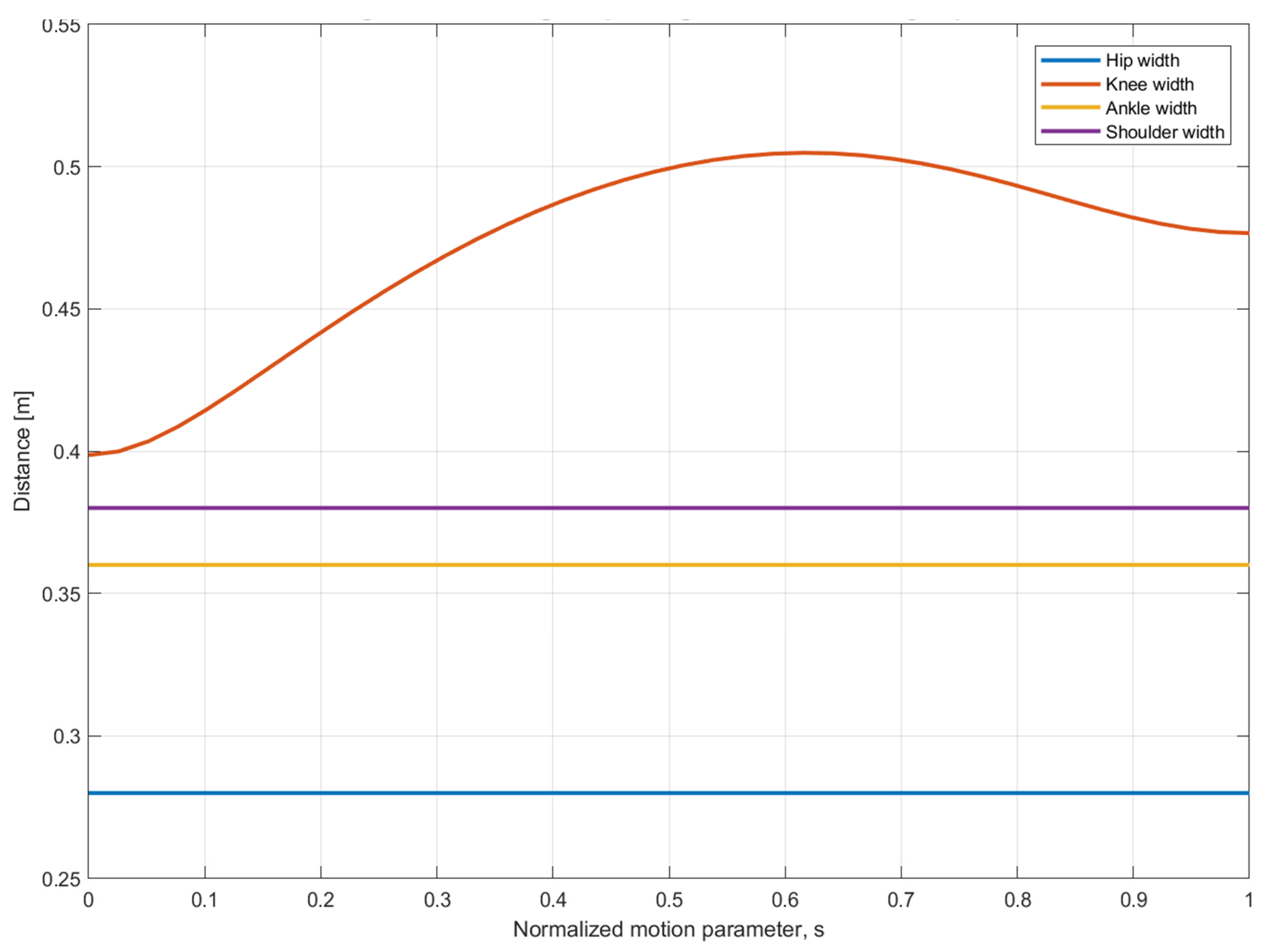 Applsci 16 04010 g005