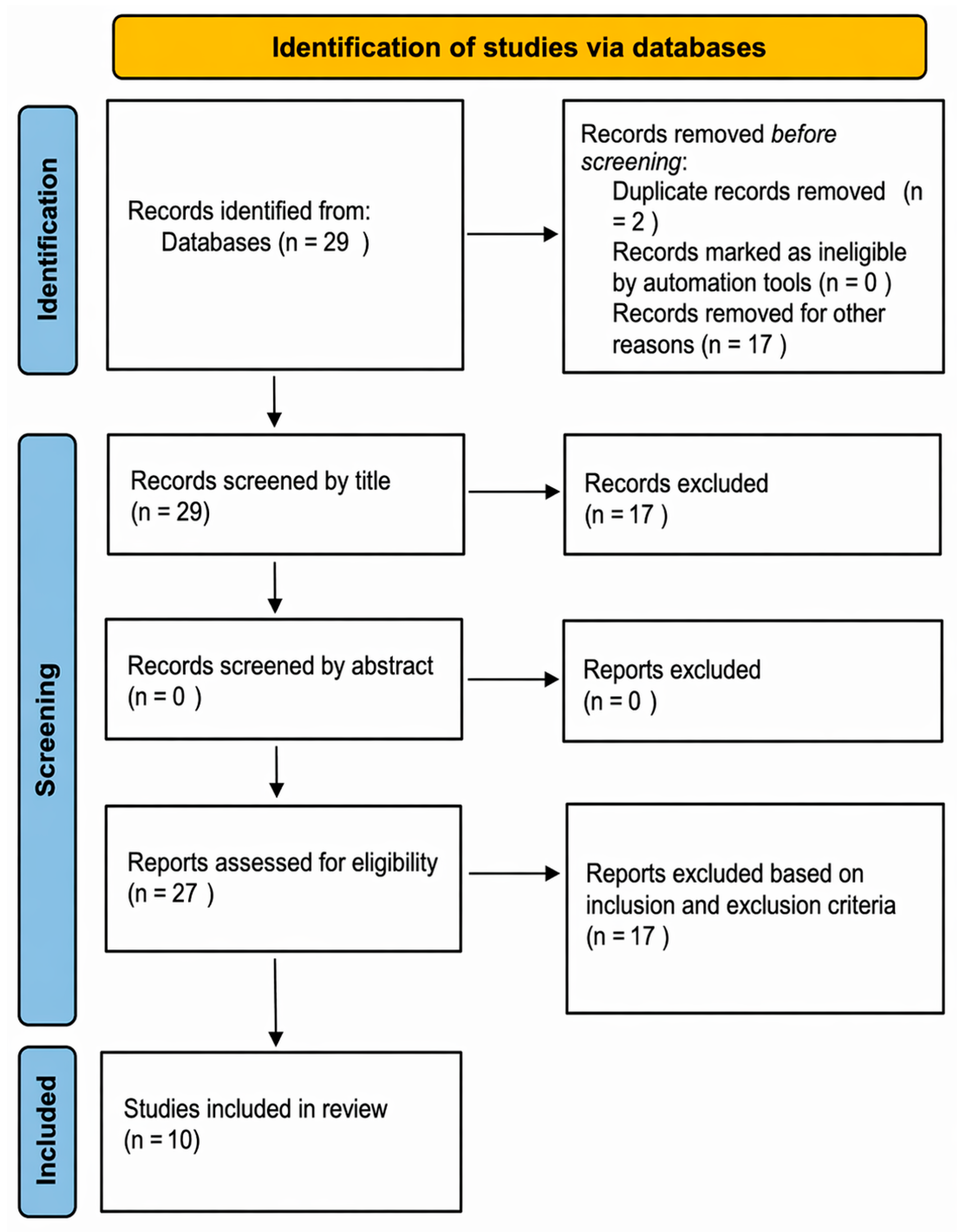 Applsci 16 04013 g001