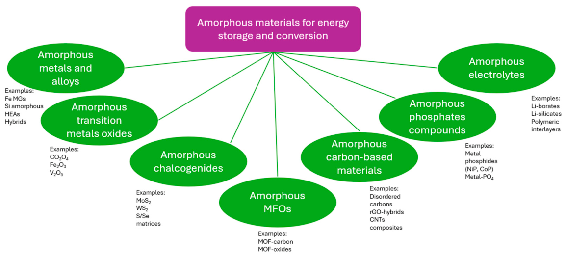 Applsci 16 04039 g003 Applsci 16 04039 g003