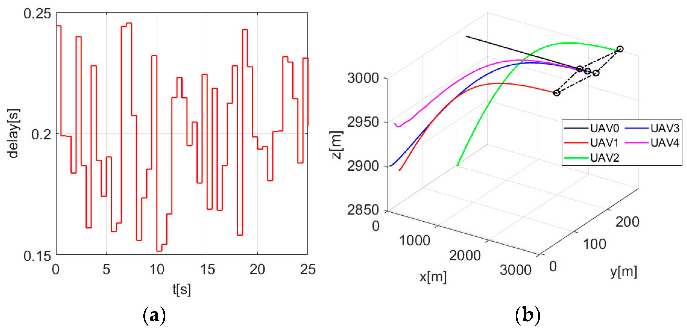Applsci 16 04049 g018 Applsci 16 04049 g018