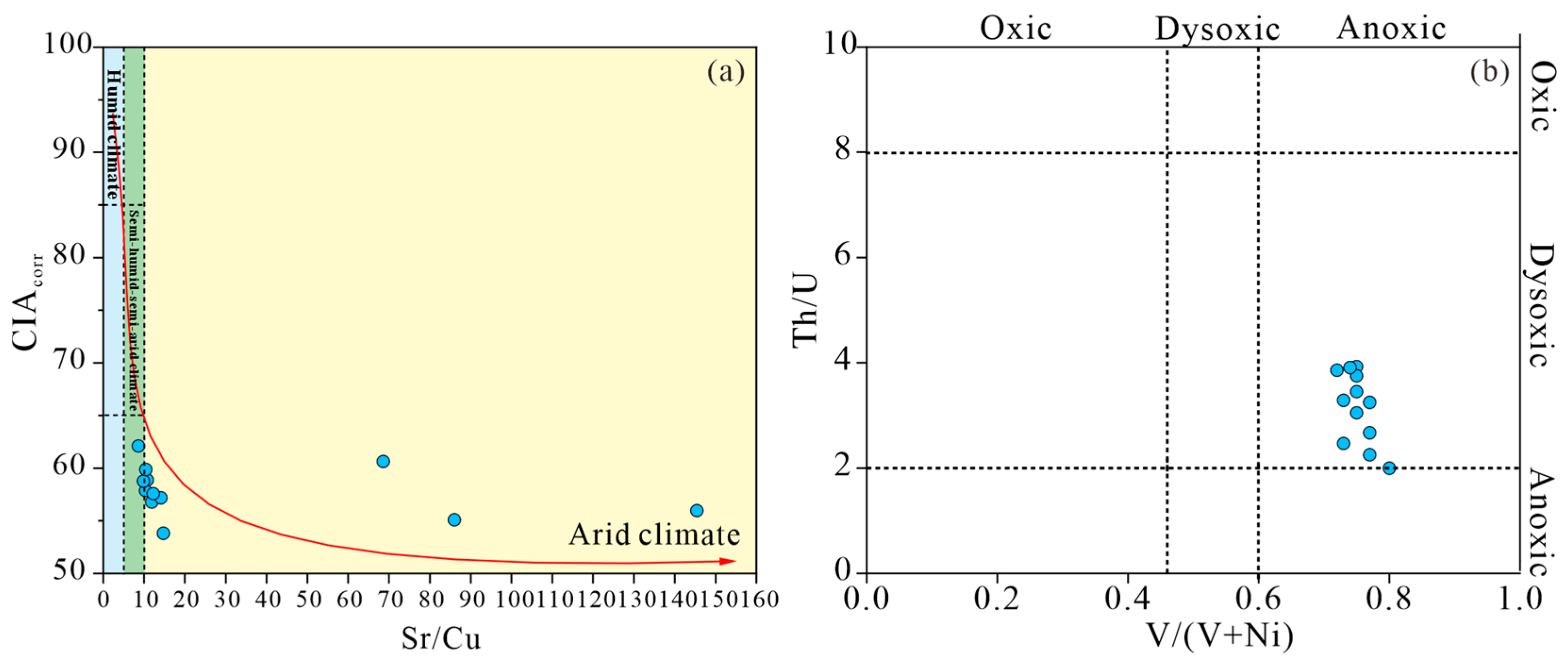 Applsci 16 04052 g014