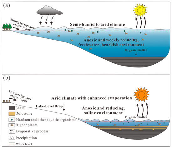 4.1-②専用ページ Tectonic and high-latitude climate controls on Quaternary