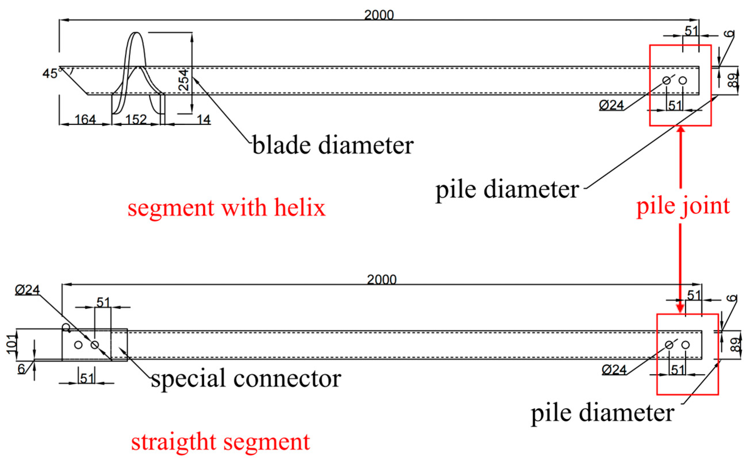 Applsci 16 04056 g006 Applsci 16 04056 g006