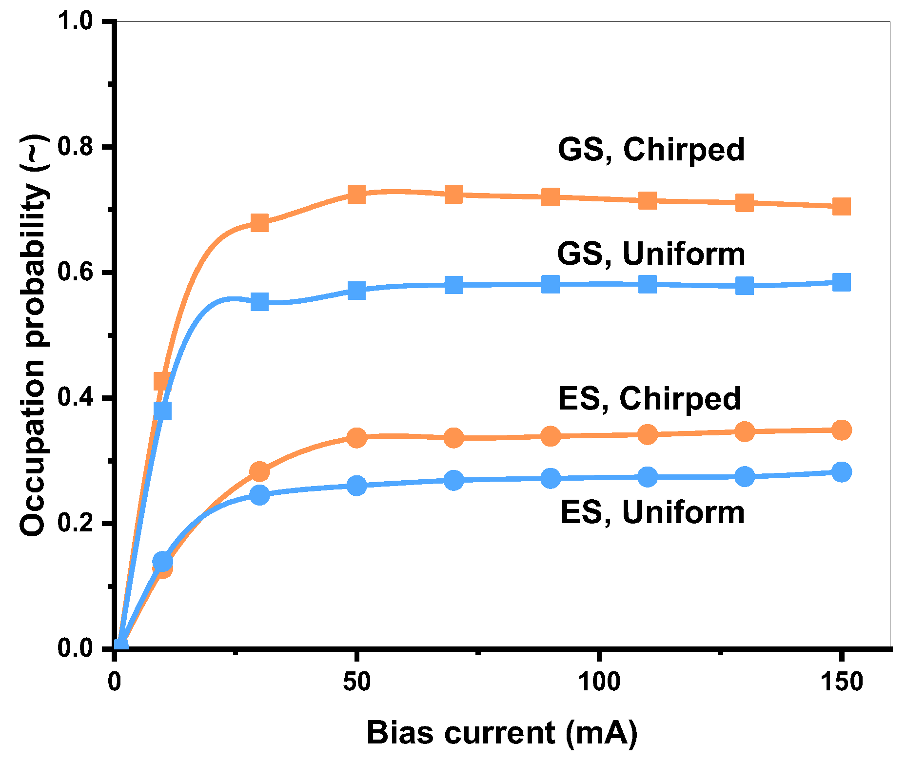 Applsci 16 04161 g008 Applsci 16 04161 g008