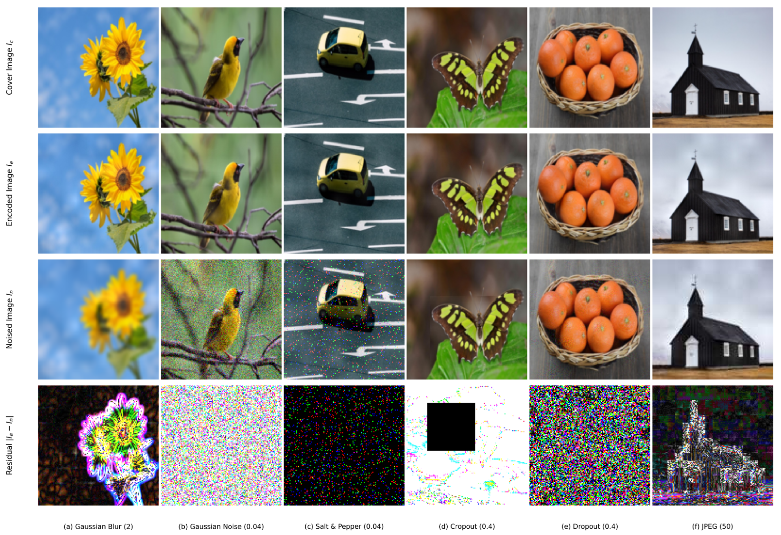 Applsci 16 04166 g004 Applsci 16 04166 g004