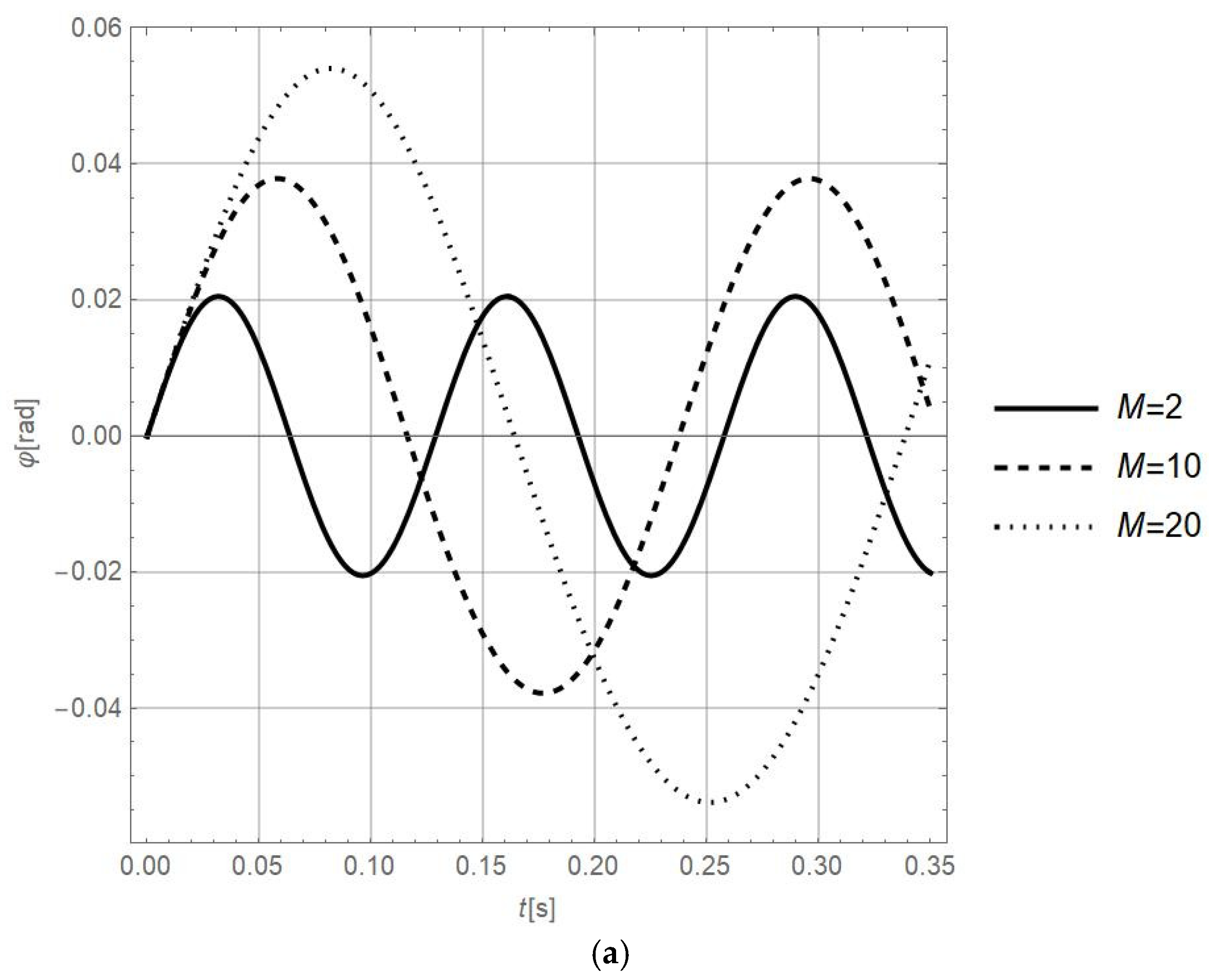 Applsci 16 04170 g002a