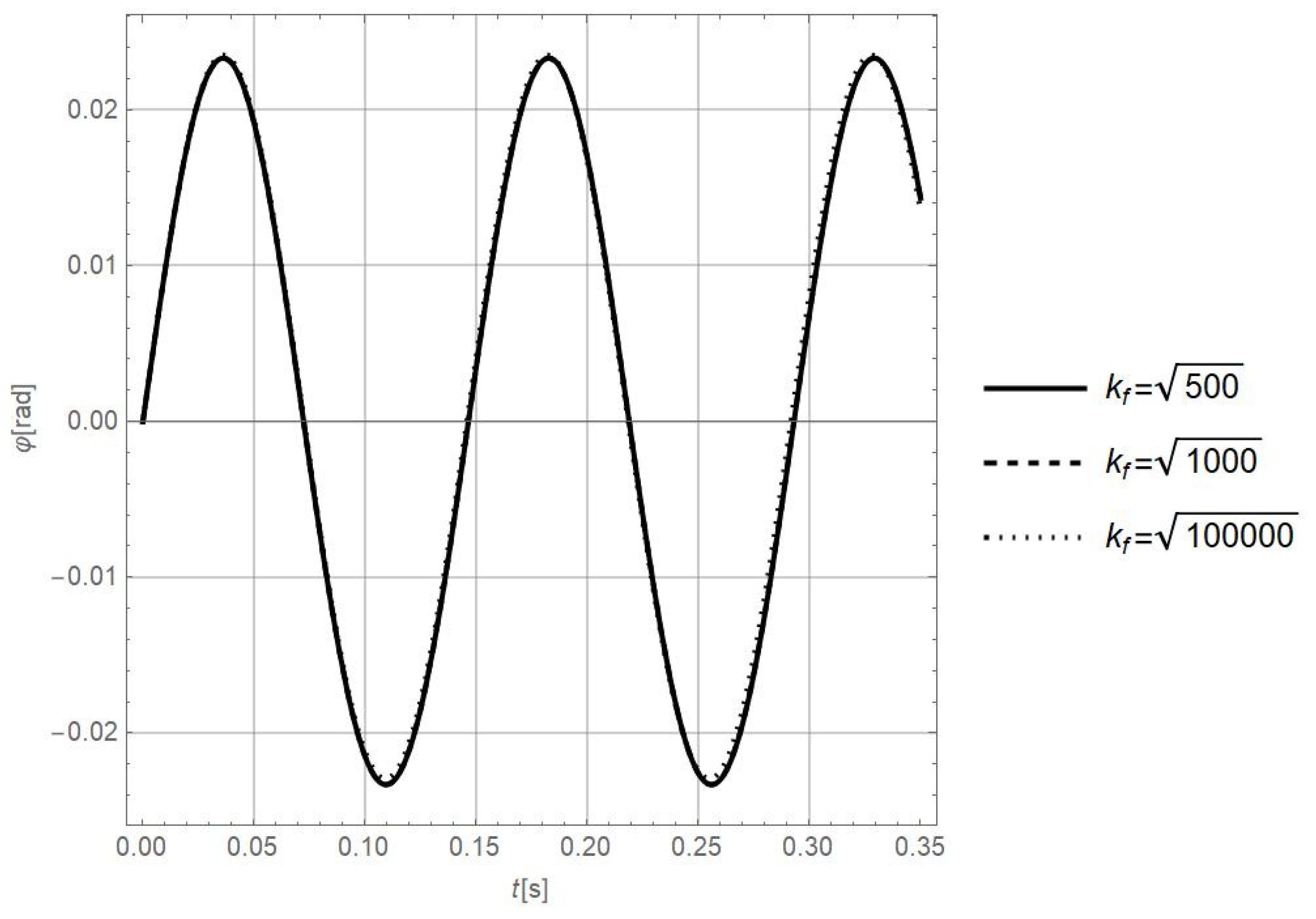 Applsci 16 04170 g006