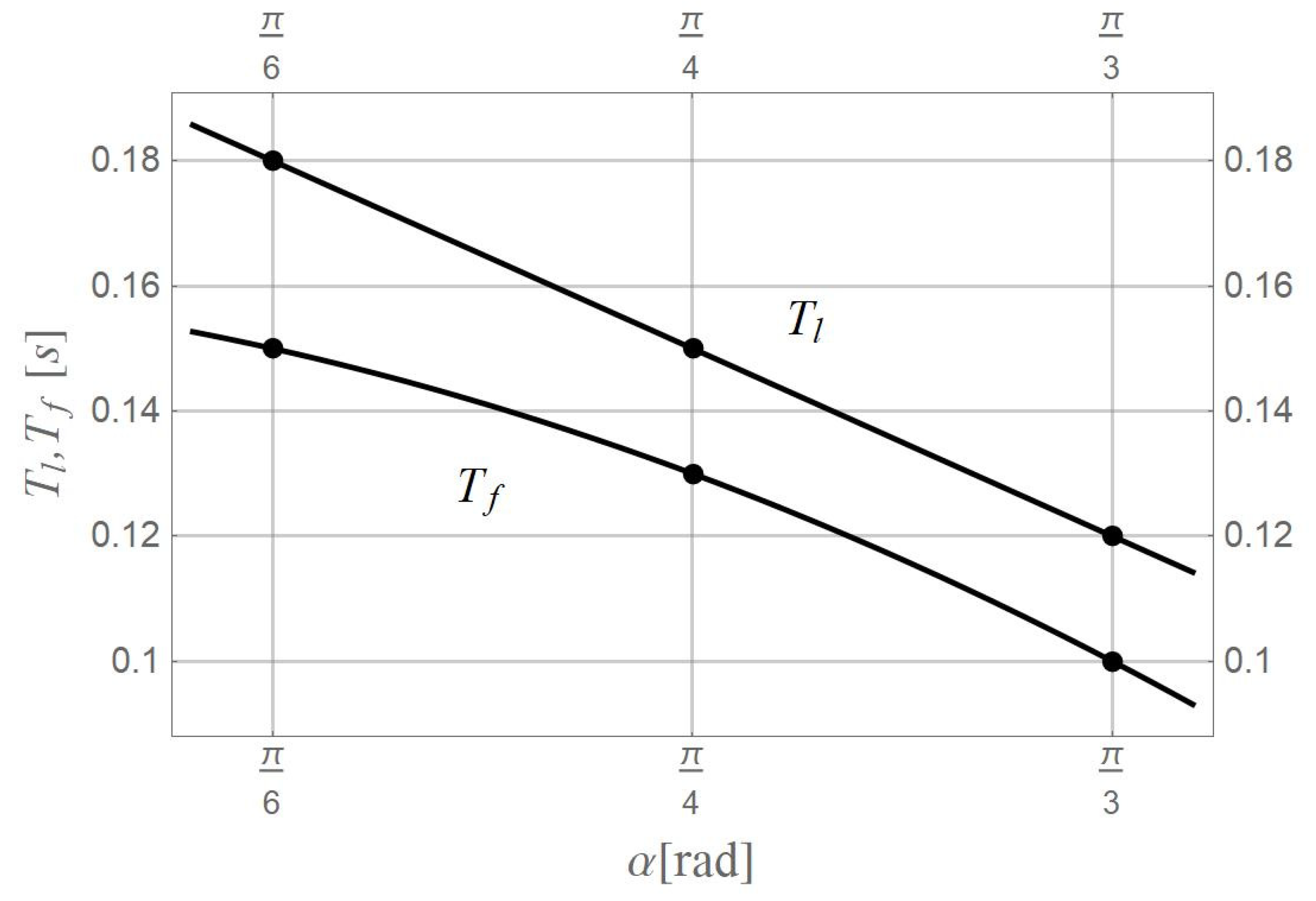 Applsci 16 04170 g008