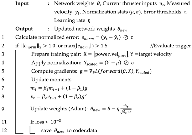 Applsci 16 04187 i002