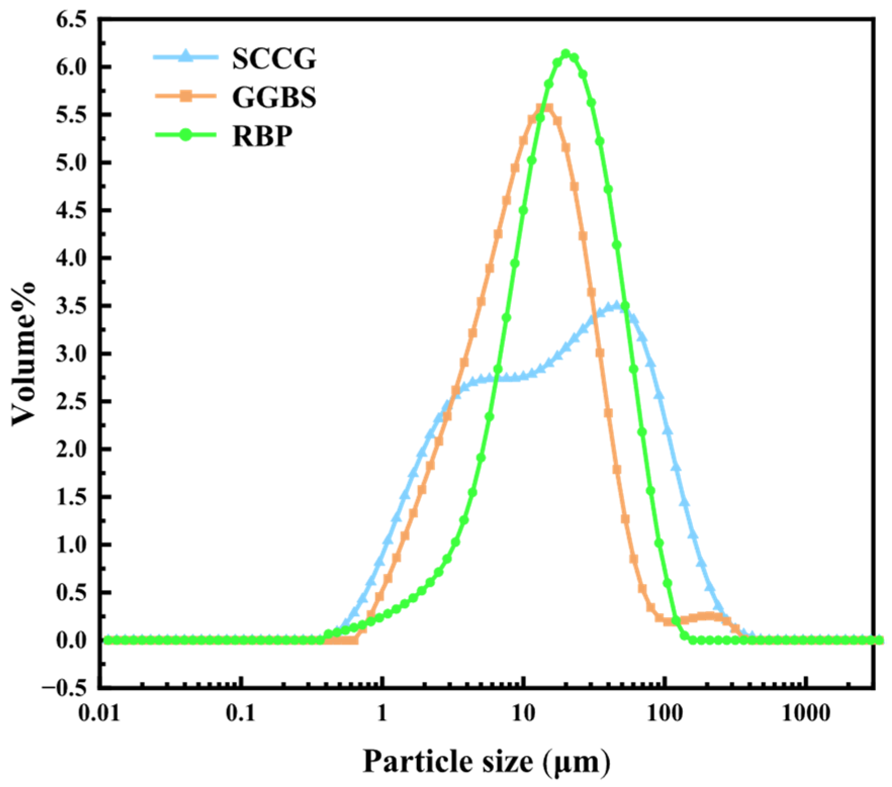 Applsci 16 04205 g002