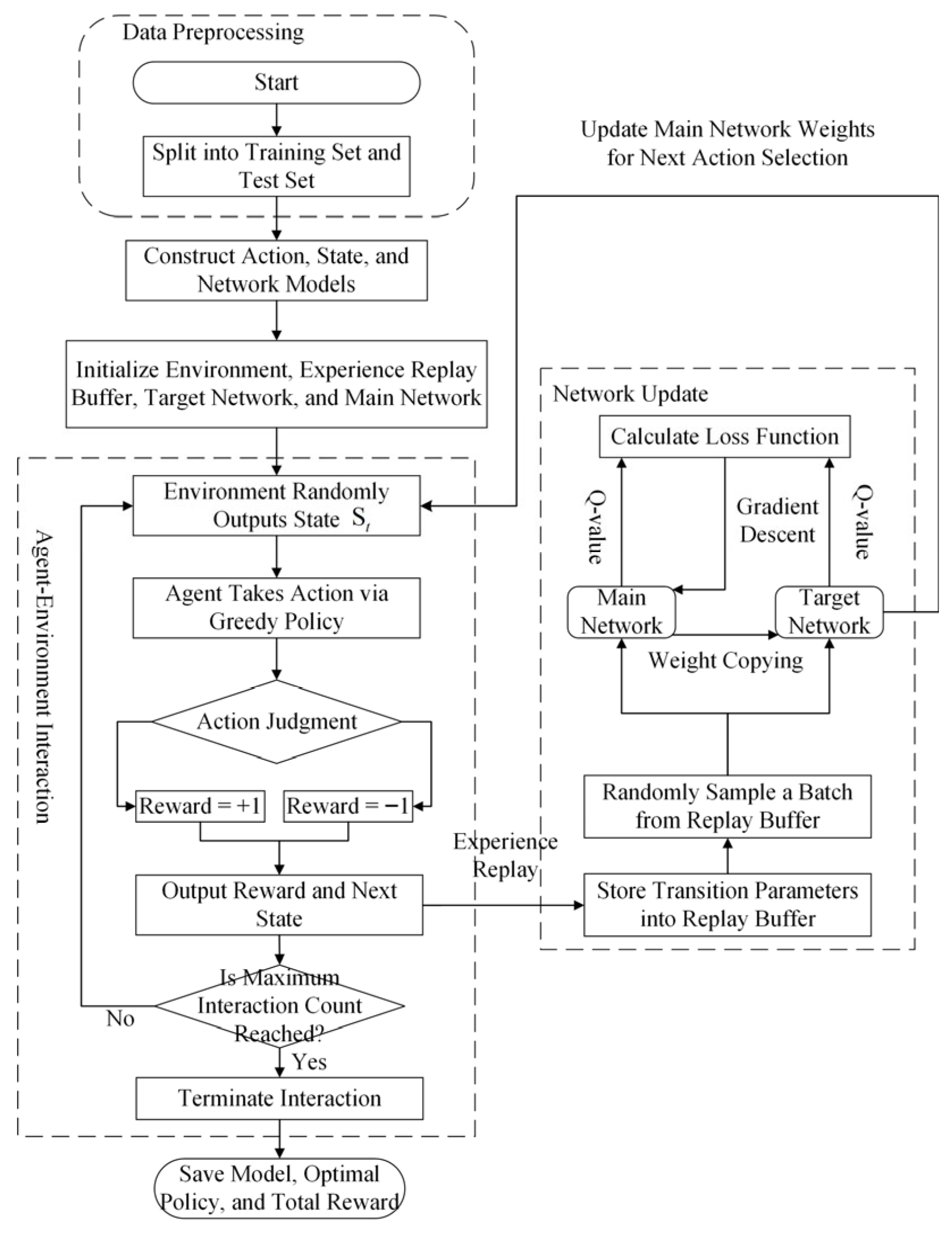 Applsci 16 04259 g005