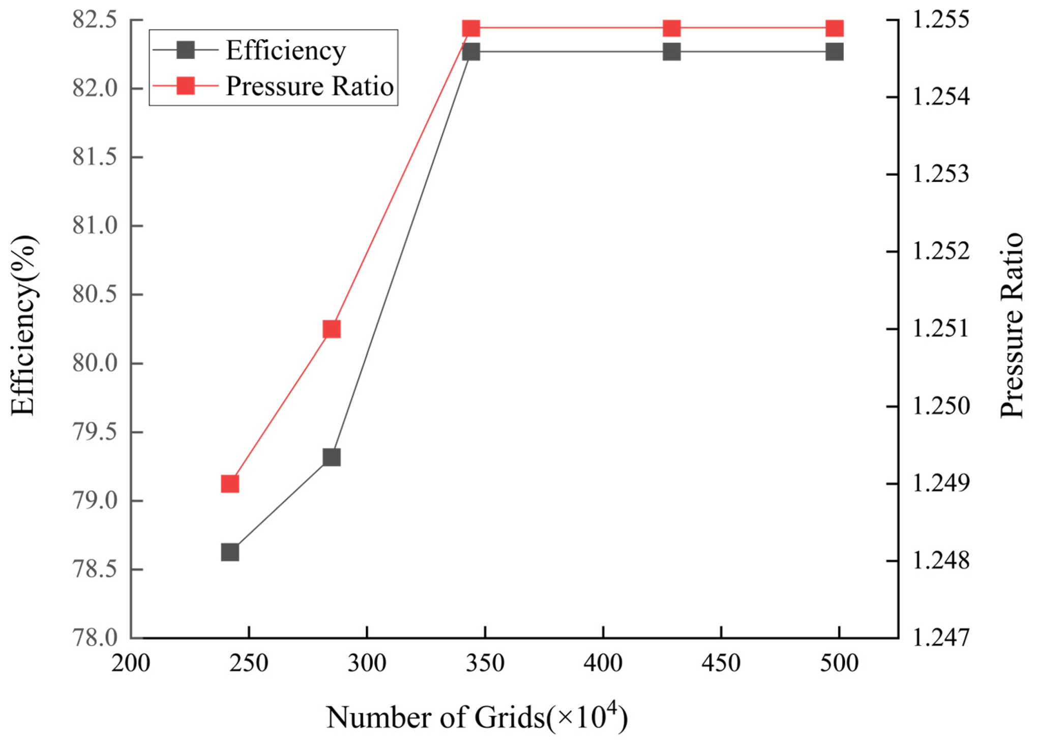 Applsci 16 04294 g004