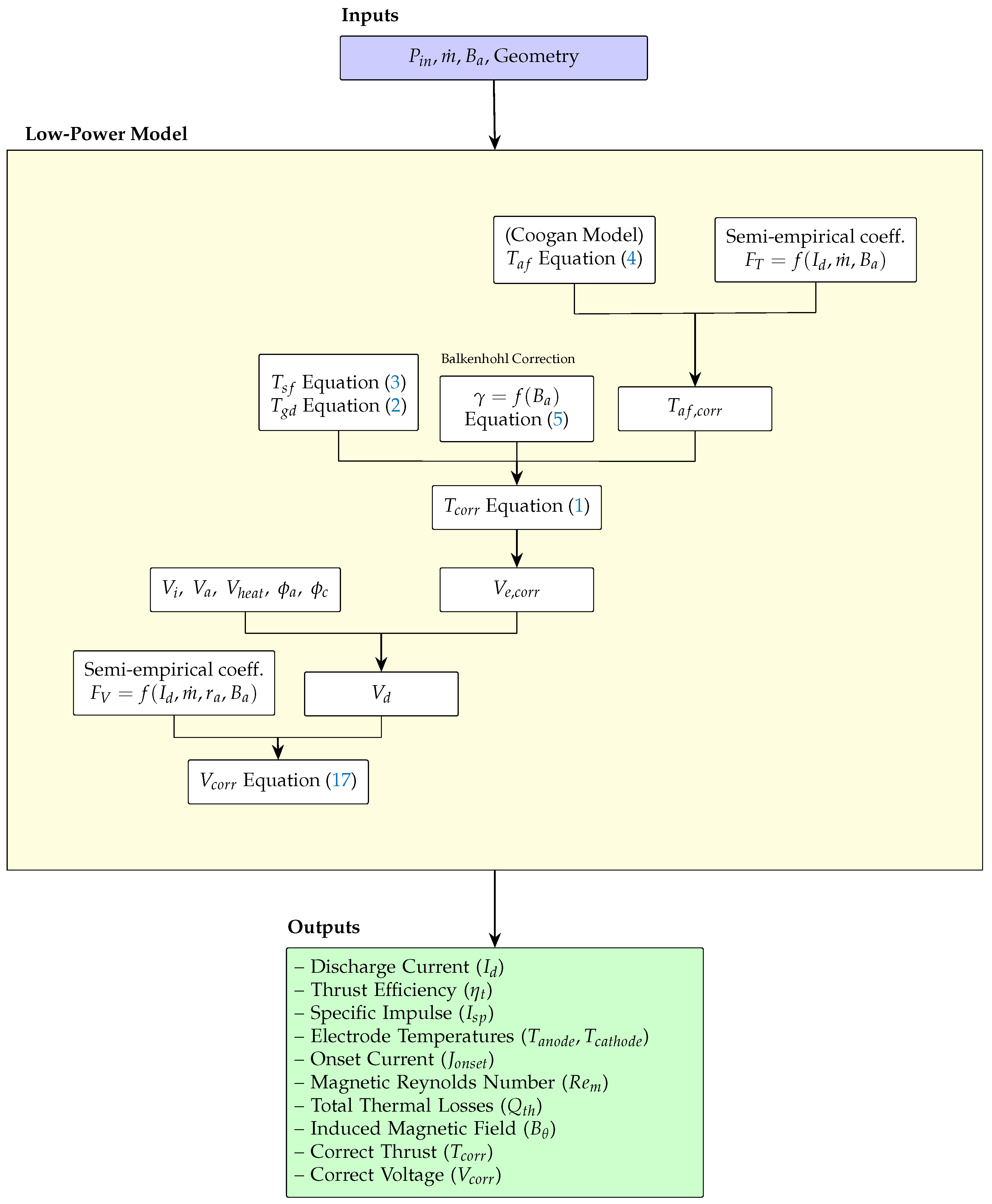 Applsci 16 04308 g002 Applsci 16 04308 g002