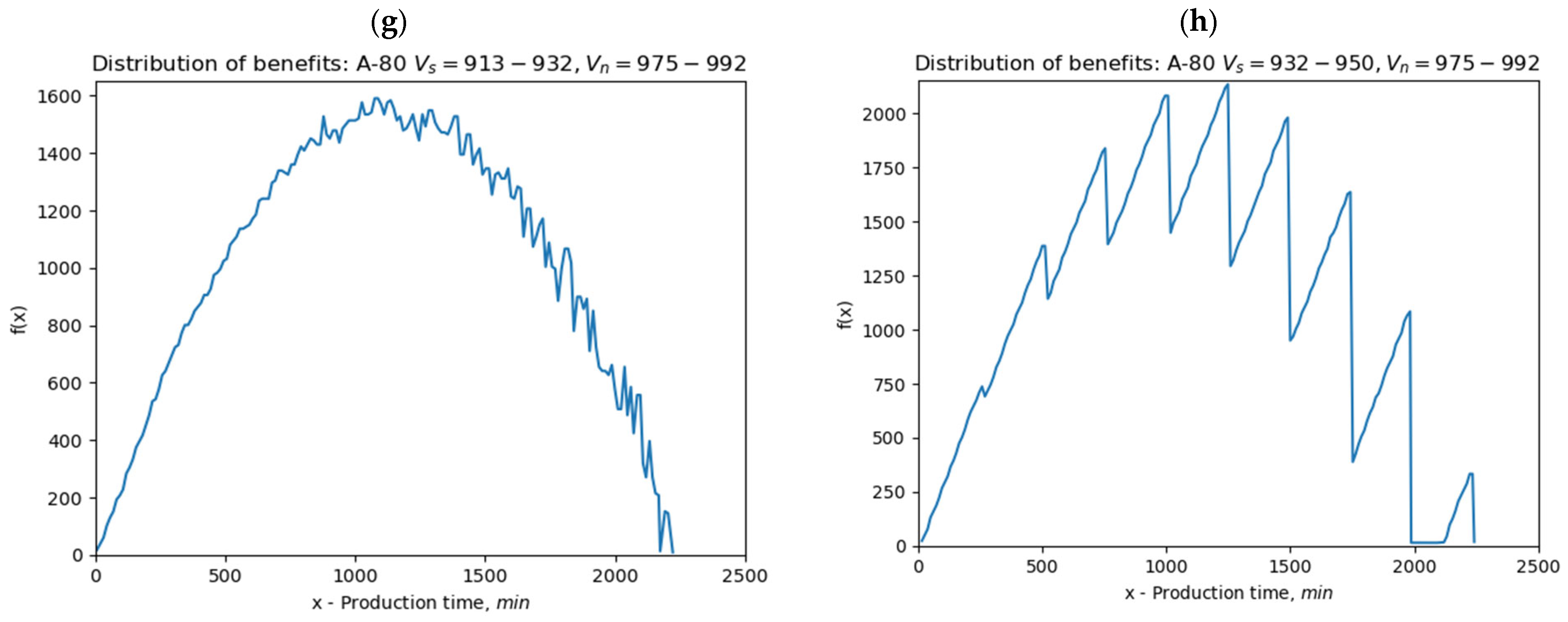 Applsci 16 04352 g004b