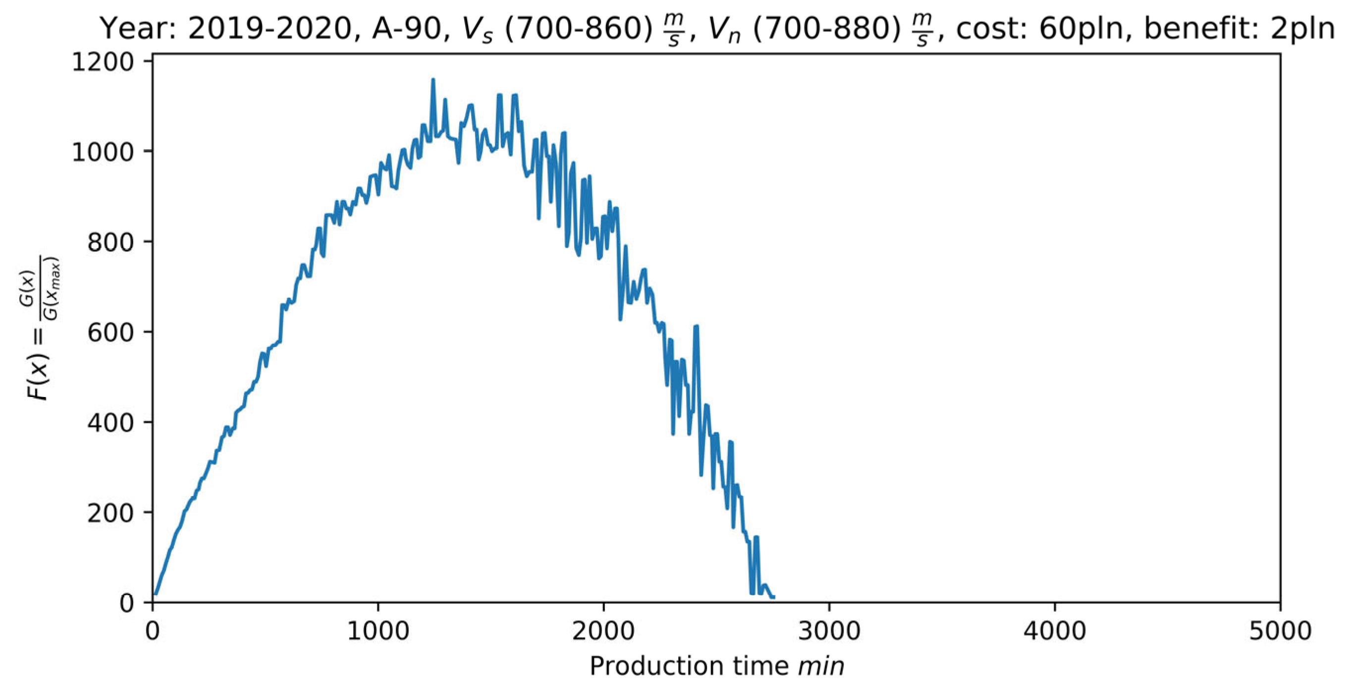 Applsci 16 04352 g006
