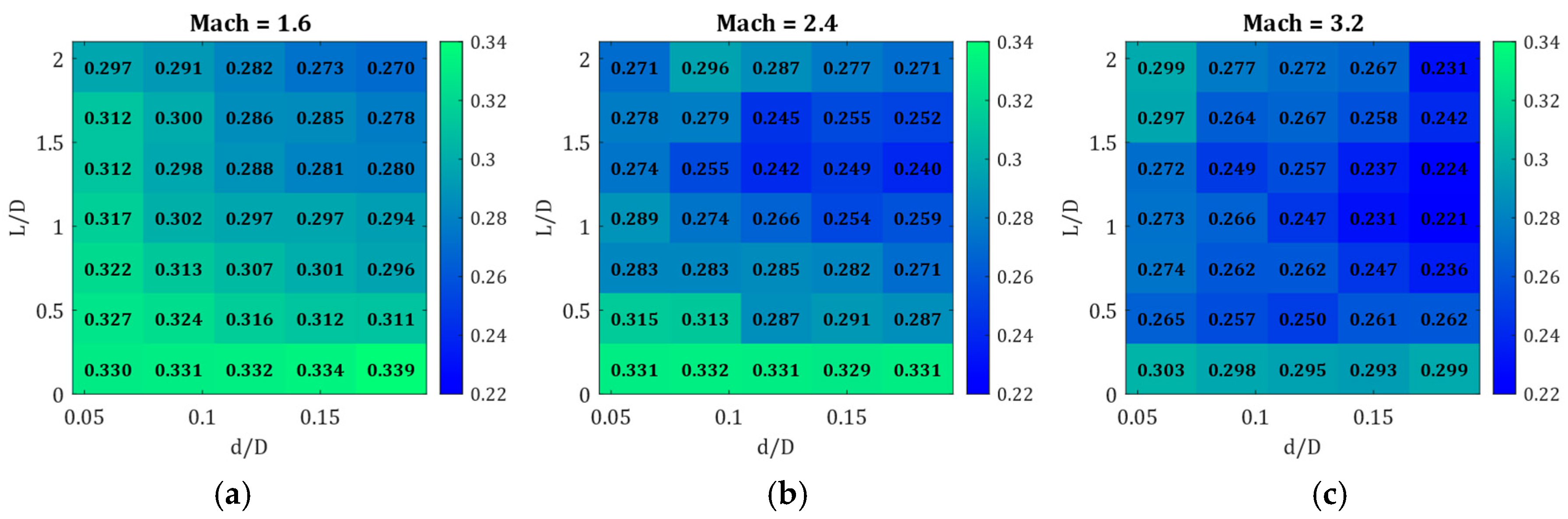 Applsci 16 04365 g006 Applsci 16 04365 g006