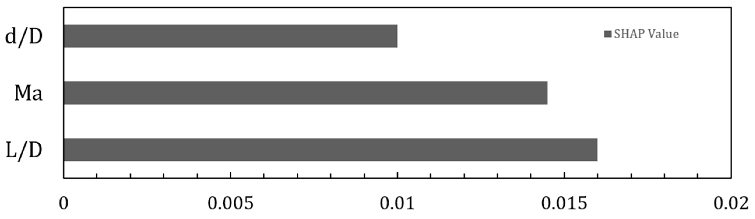 Applsci 16 04365 g012 Applsci 16 04365 g012