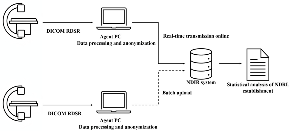 Applsci 16 04466 g001