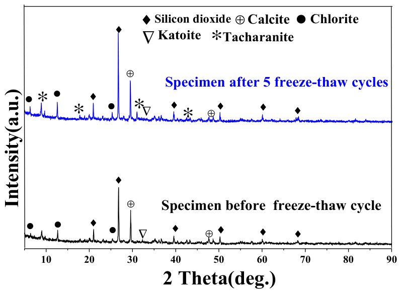 Applsci 16 04490 g015 Applsci 16 04490 g015