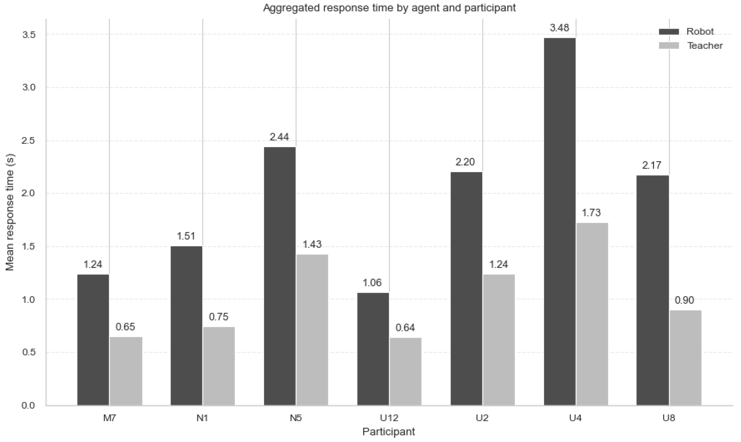 Applsci 16 04493 g001