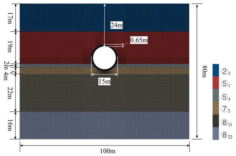 Applsci 16 04512 g003