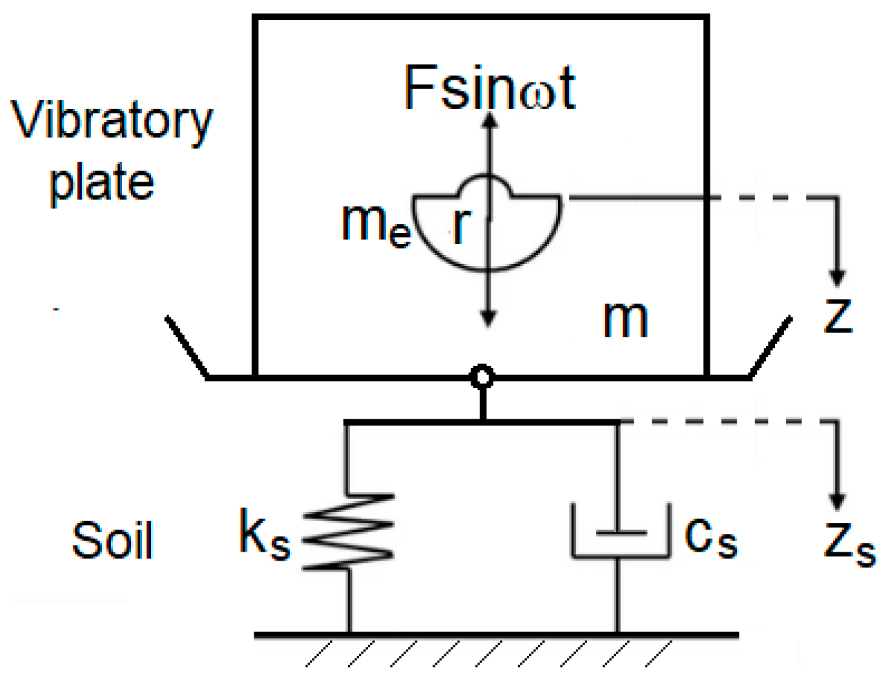 Applsci 16 04517 g009